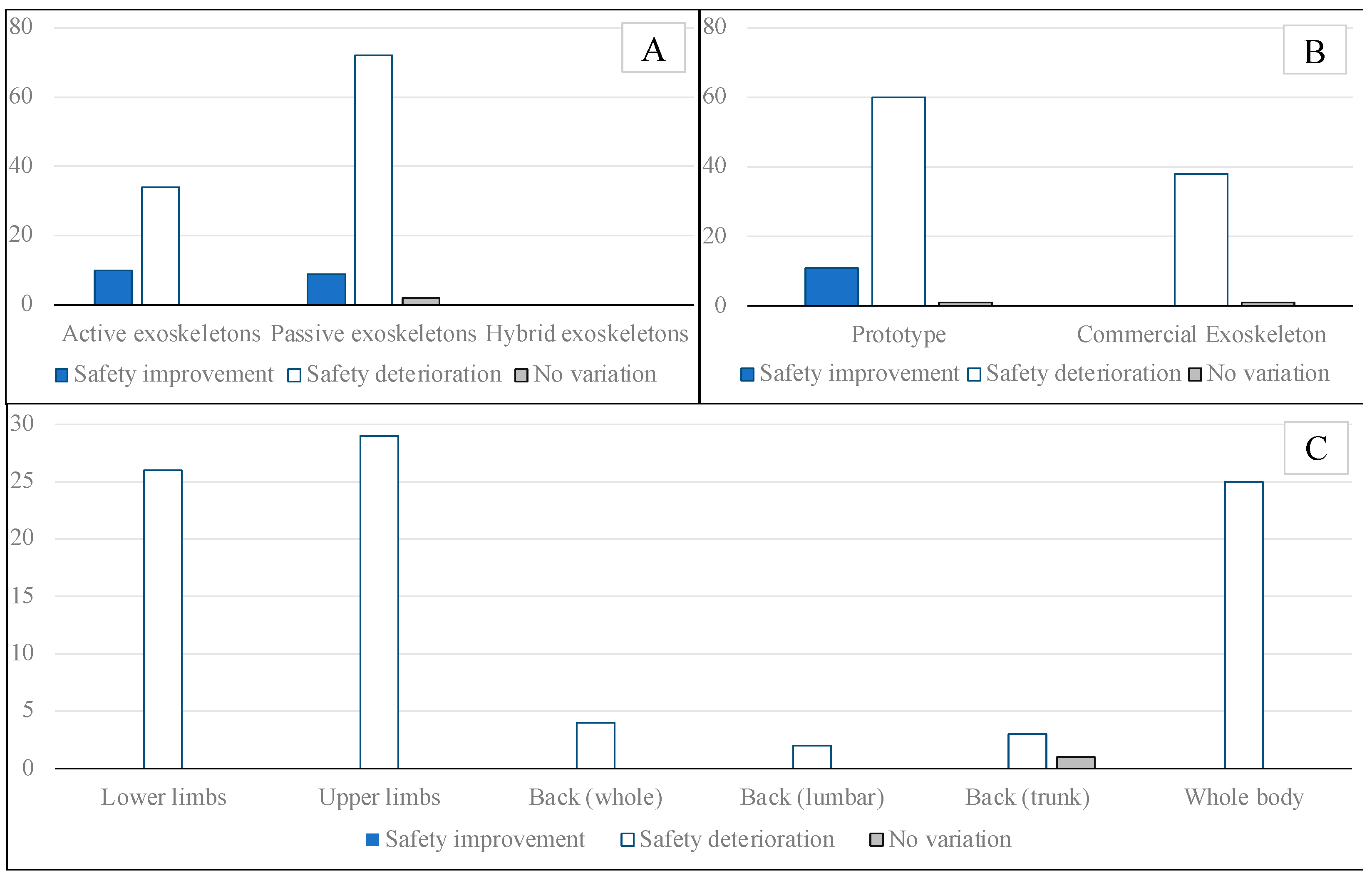 Applsci 14 00084 g006