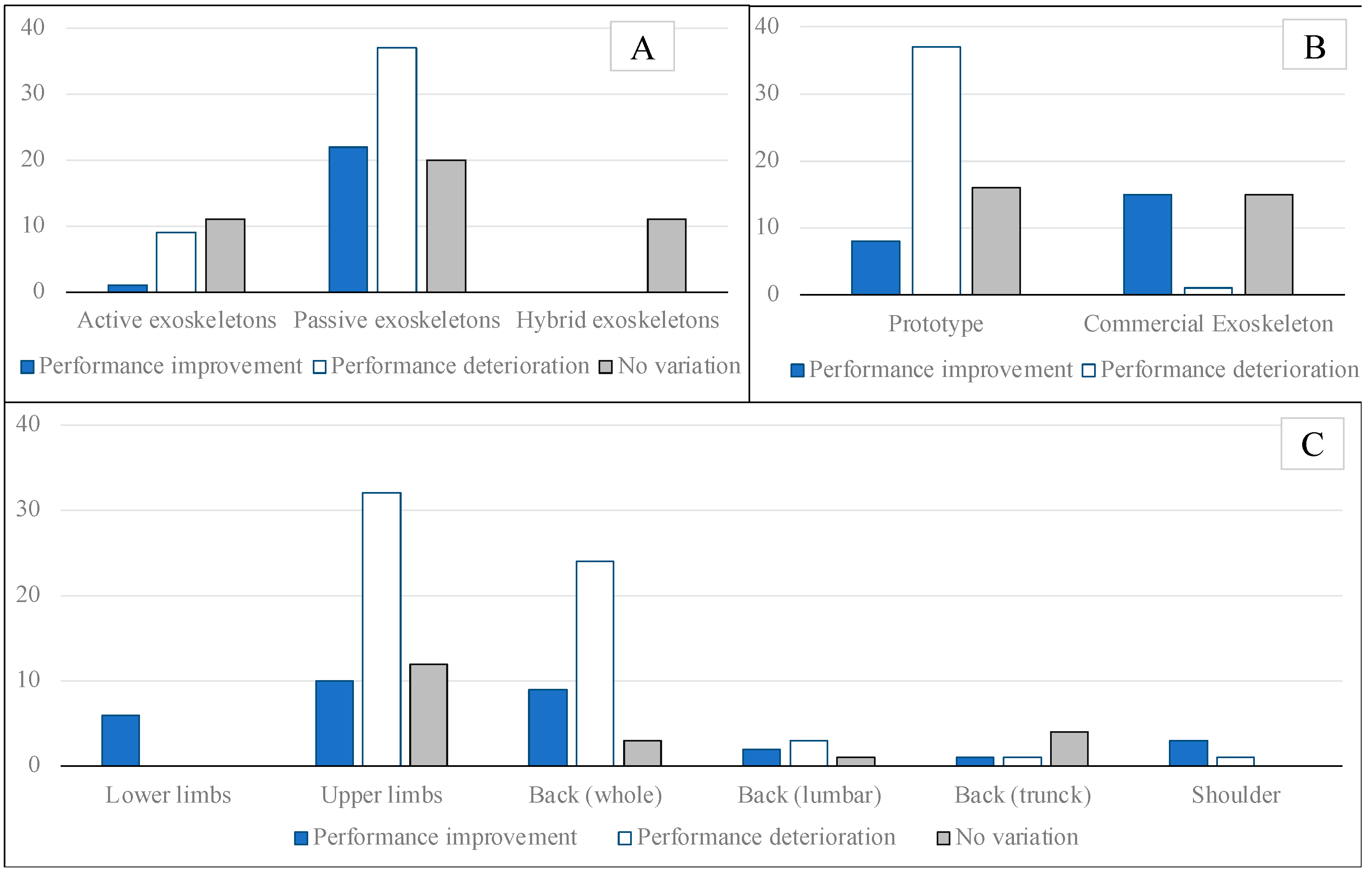 Applsci 14 00084 g007