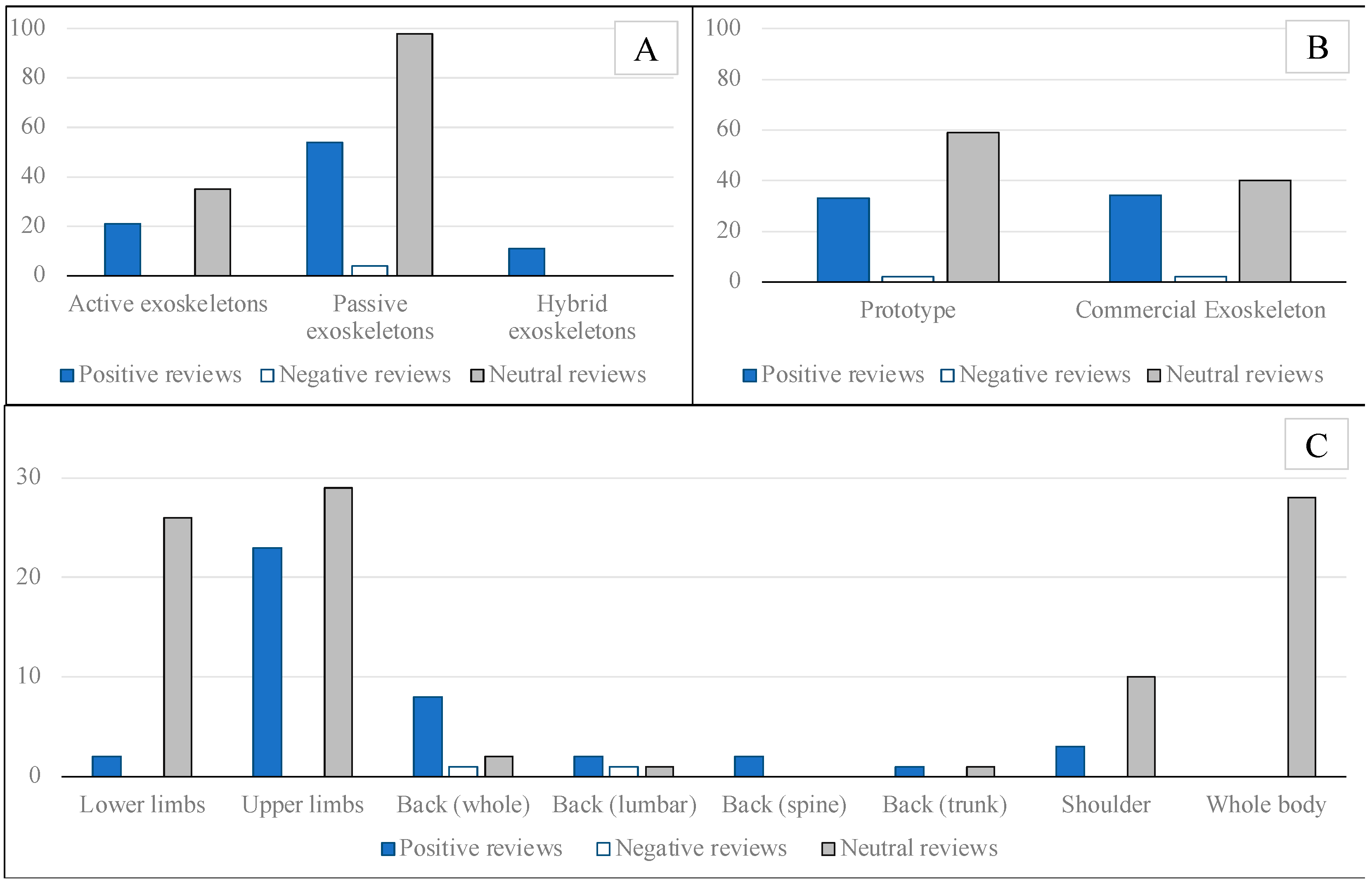 Applsci 14 00084 g008