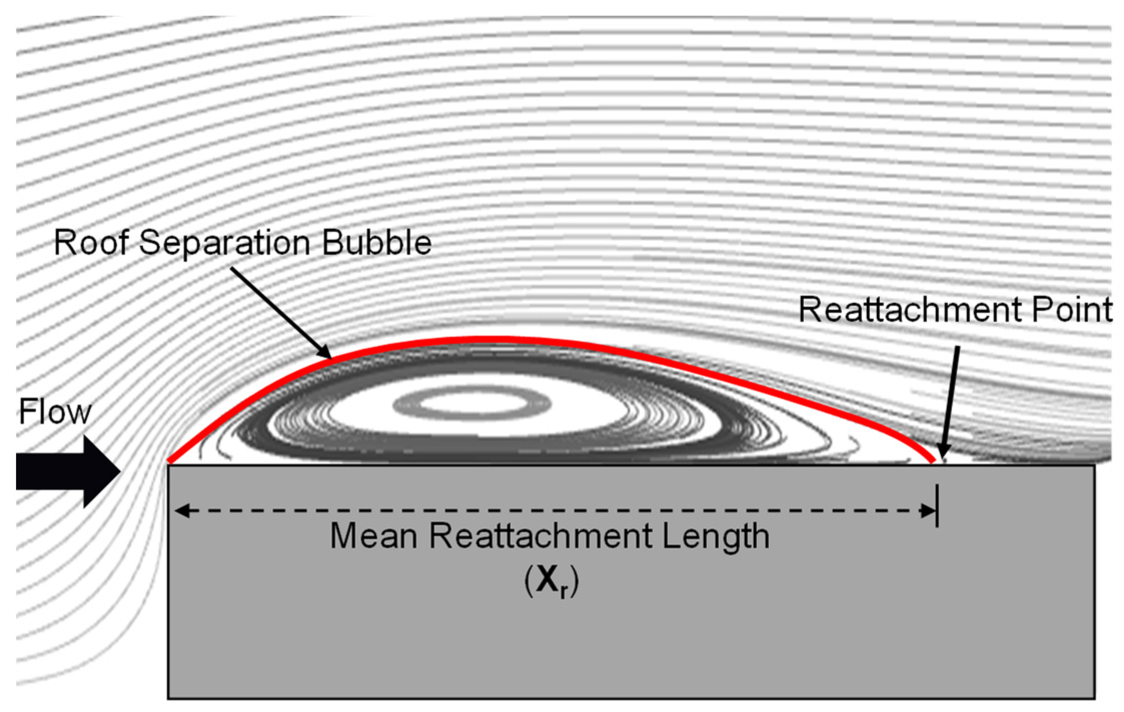 Applsci 14 00088 g002