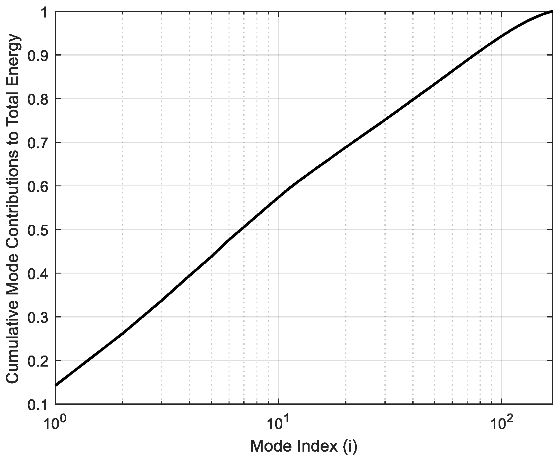 Applsci 14 00088 g008