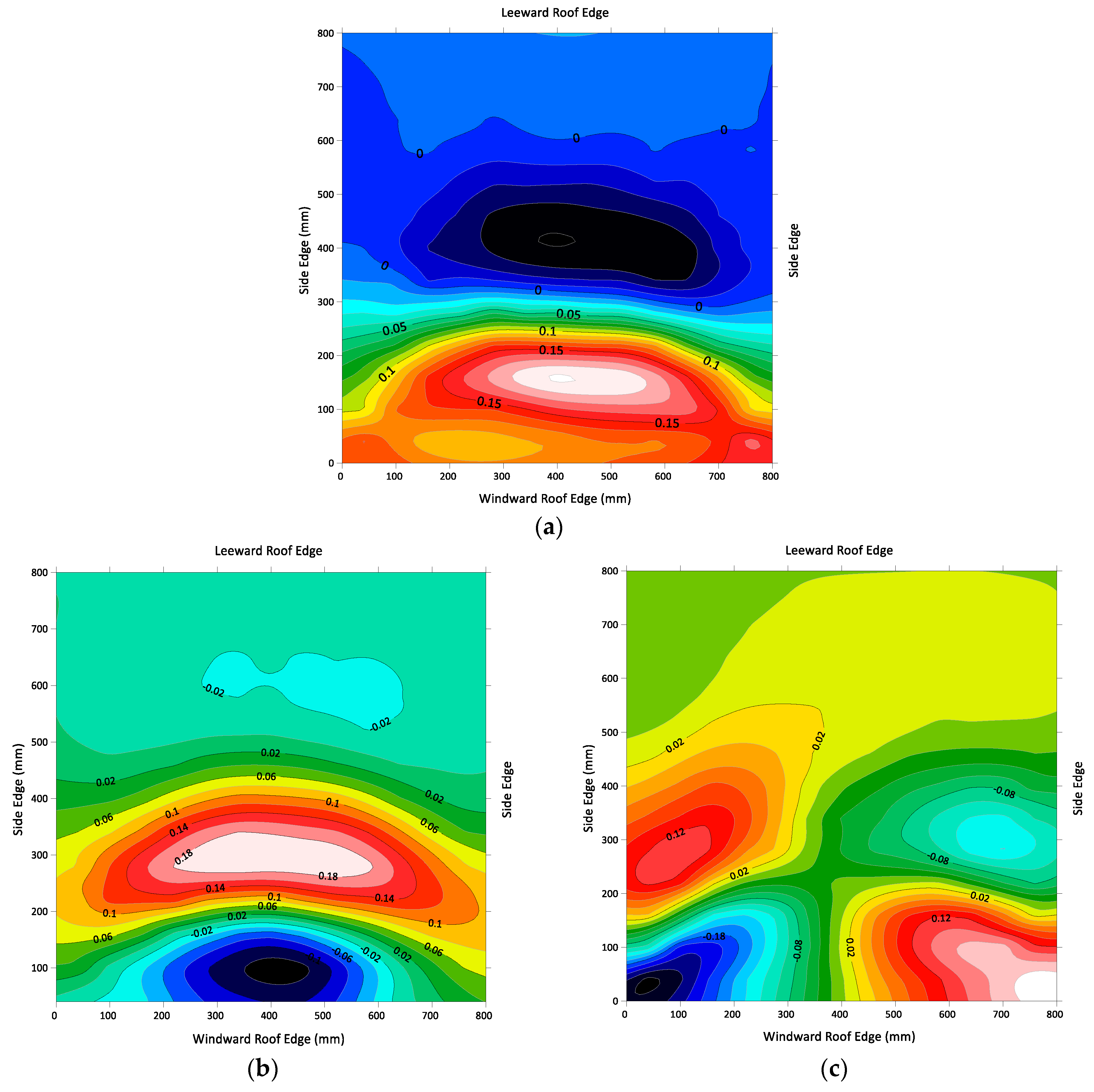 Applsci 14 00088 g009