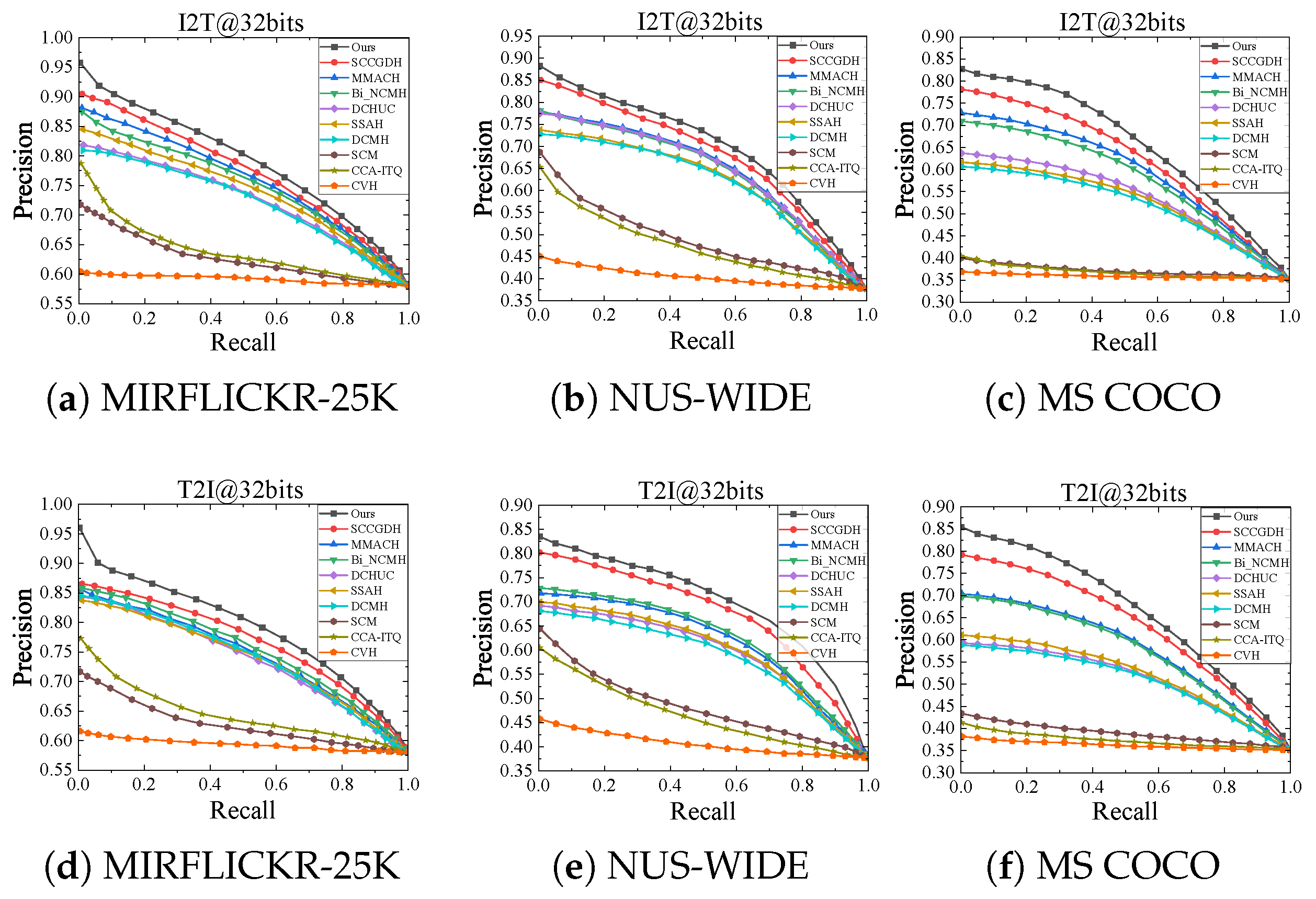 Applsci 14 00093 g005