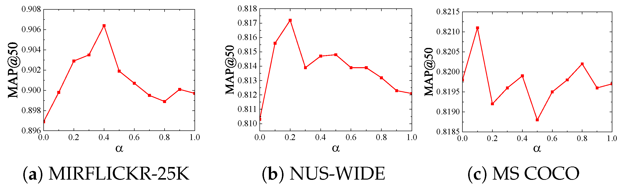 Applsci 14 00093 g010