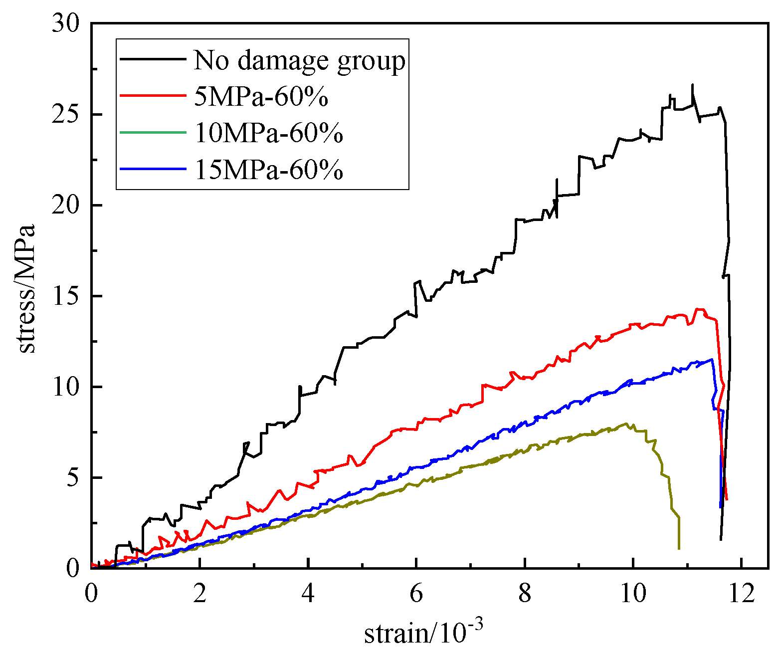 Applsci 14 00094 g007