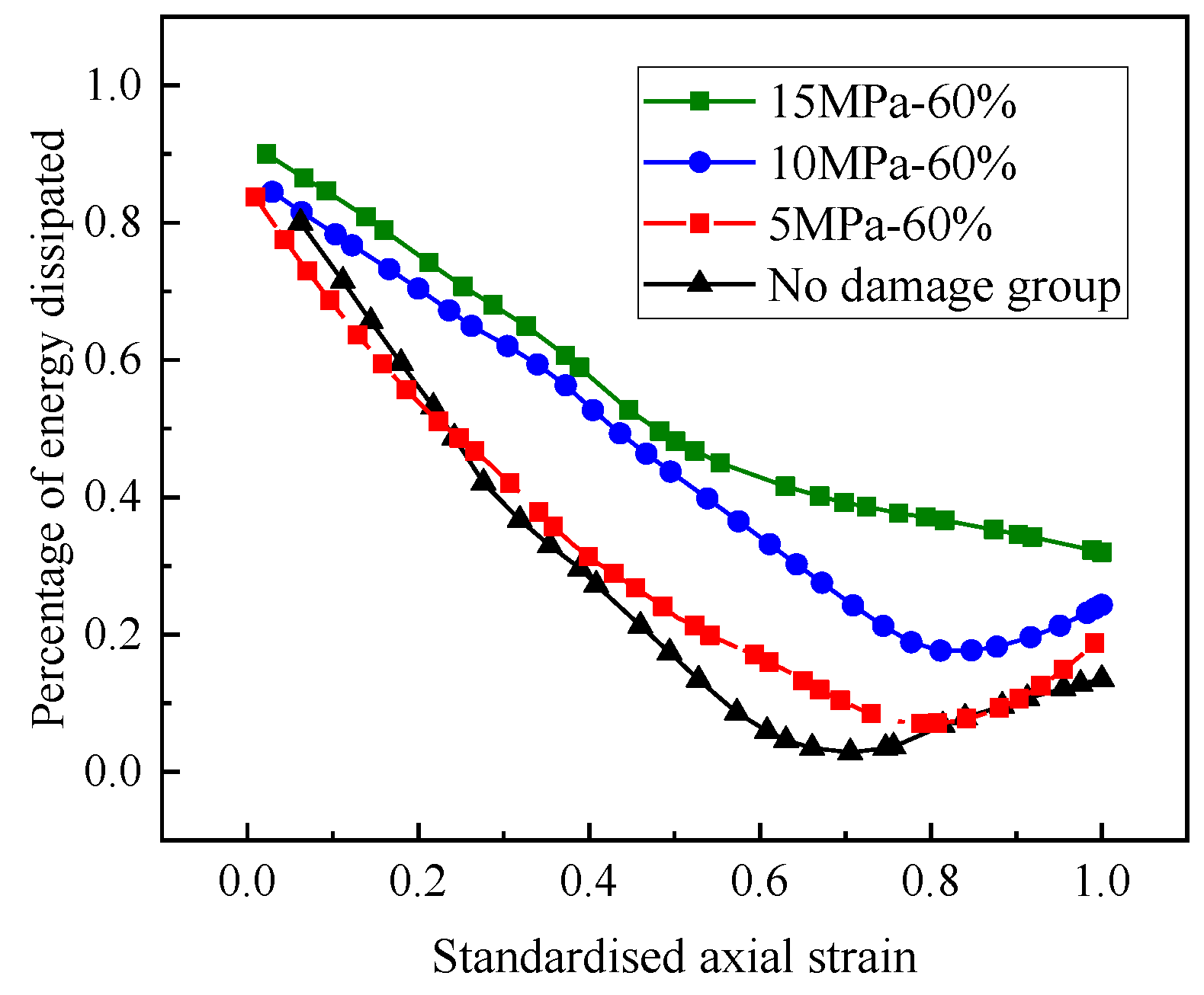 Applsci 14 00094 g015
