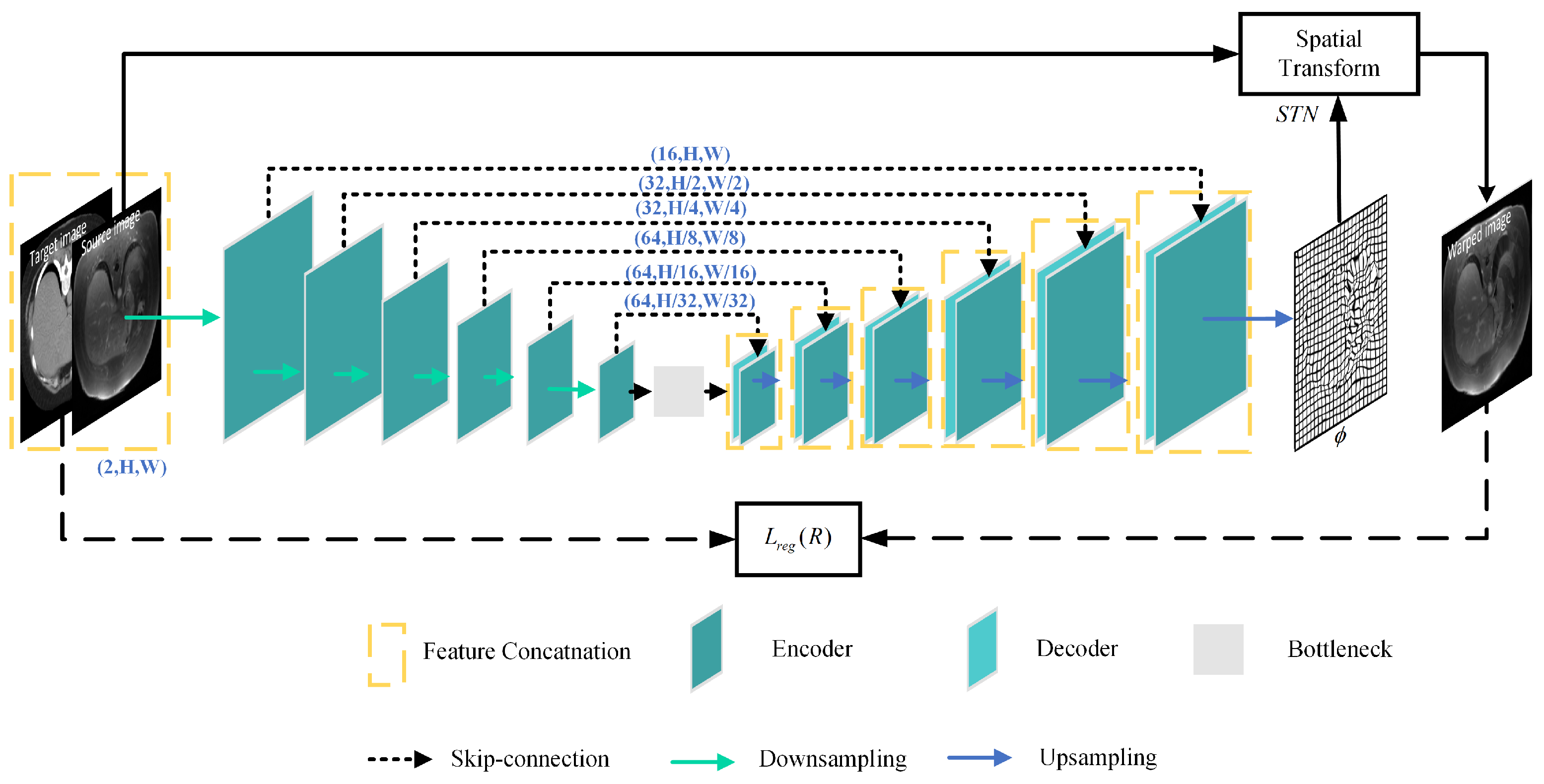 Applsci 14 00095 g002