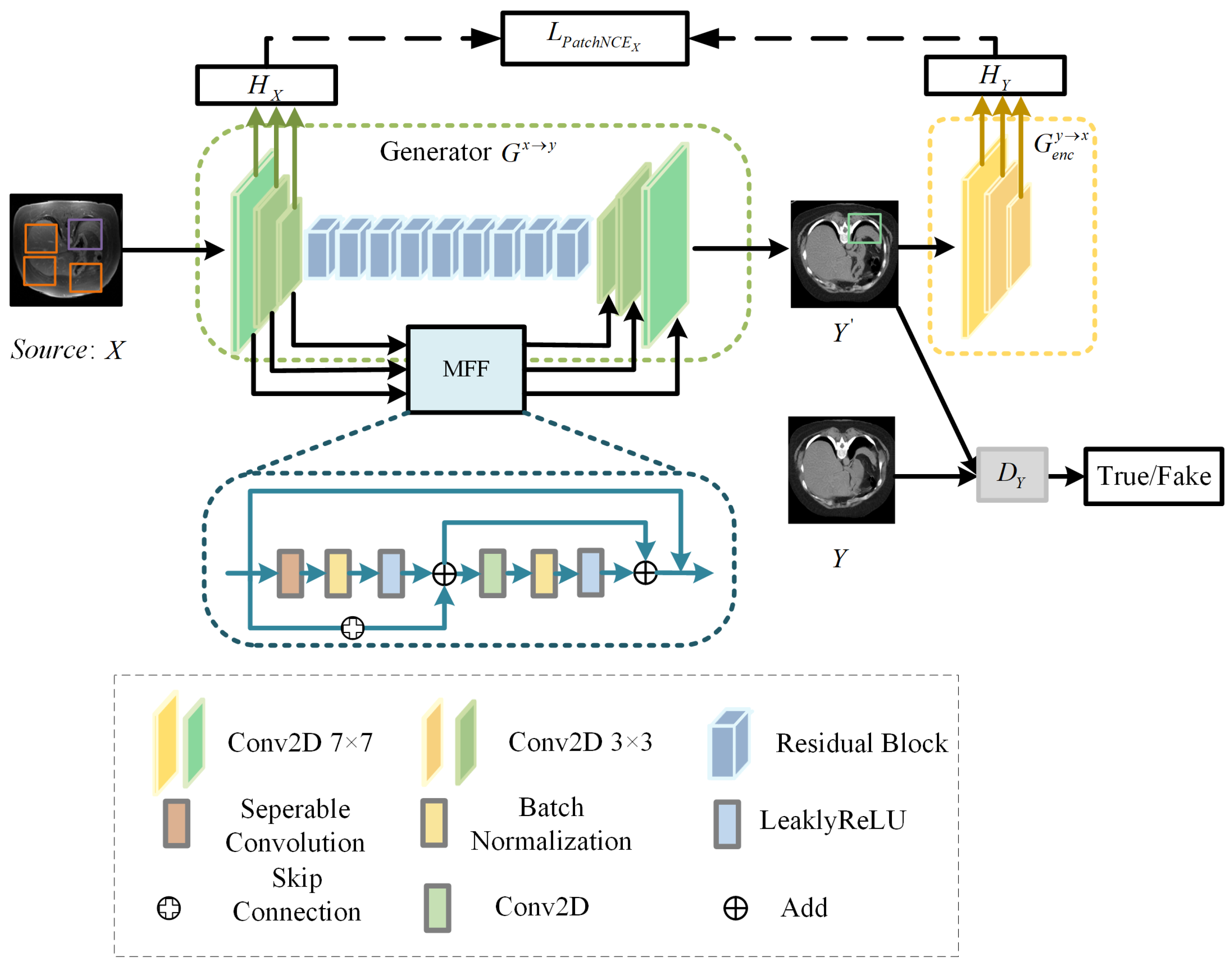 Applsci 14 00095 g003