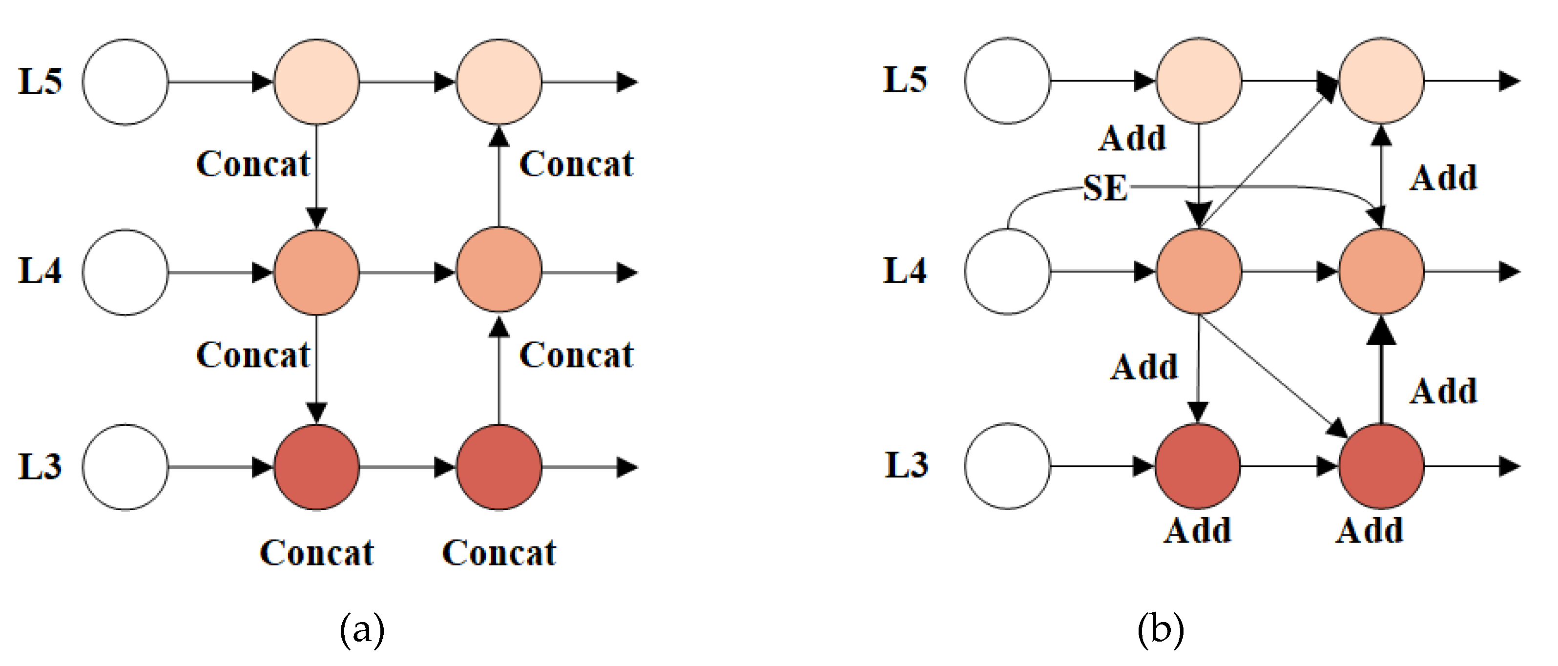 Applsci 14 00098 g006 Applsci 14 00098 g006