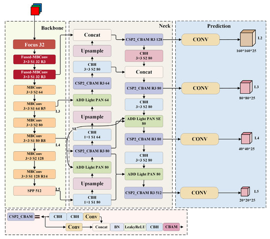Applsci 14 00098 g008