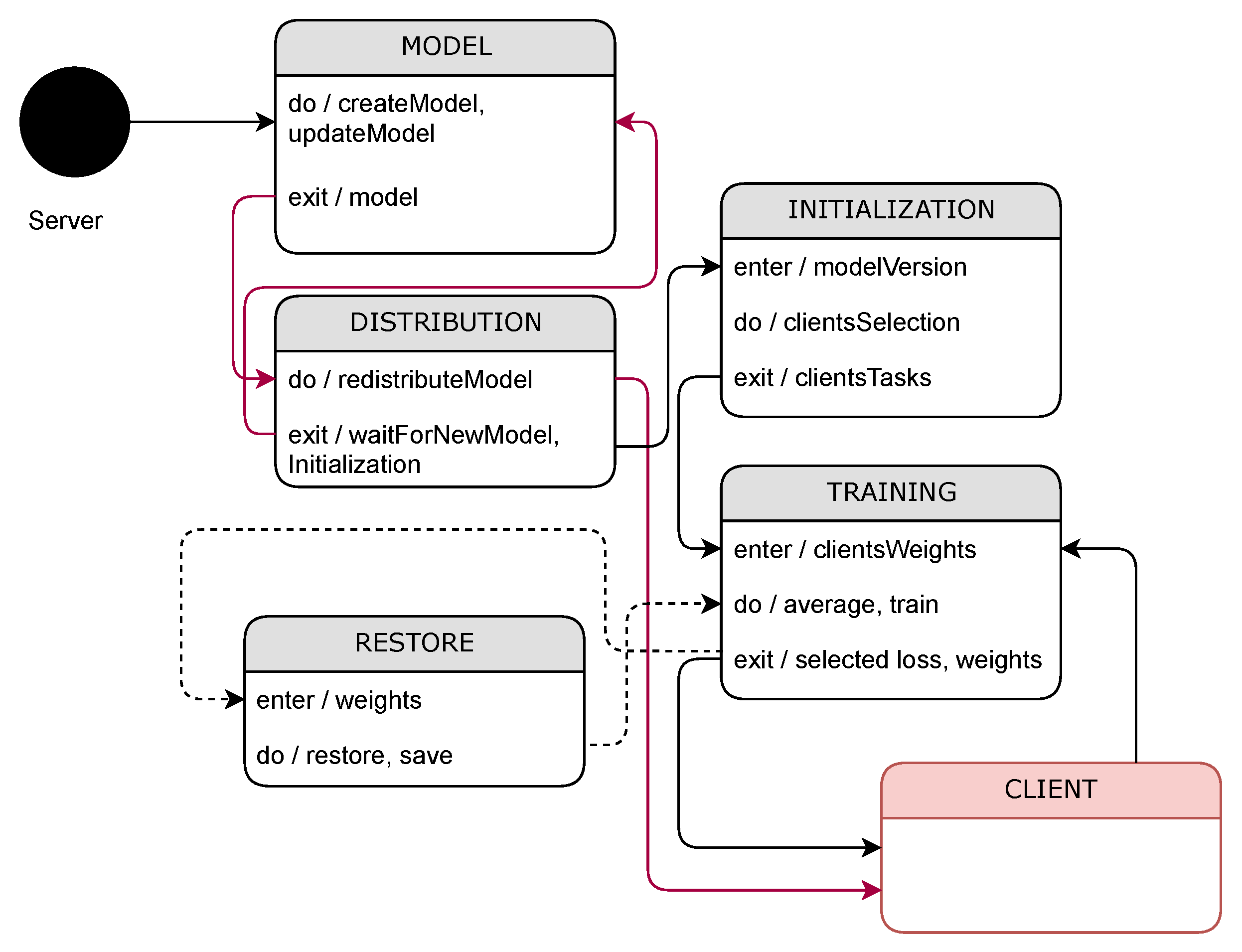 Applsci 14 00101 g004