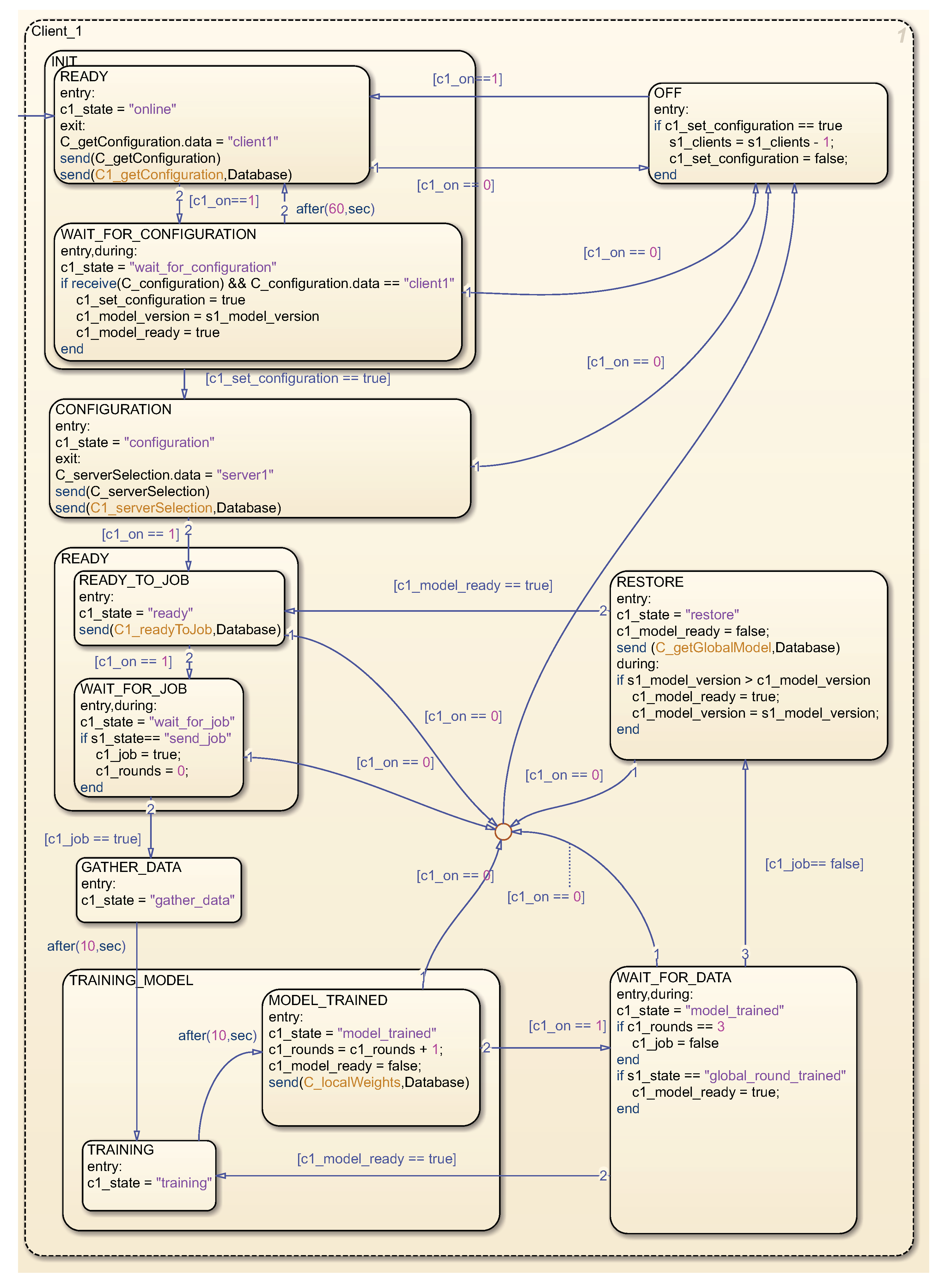 Applsci 14 00101 g005