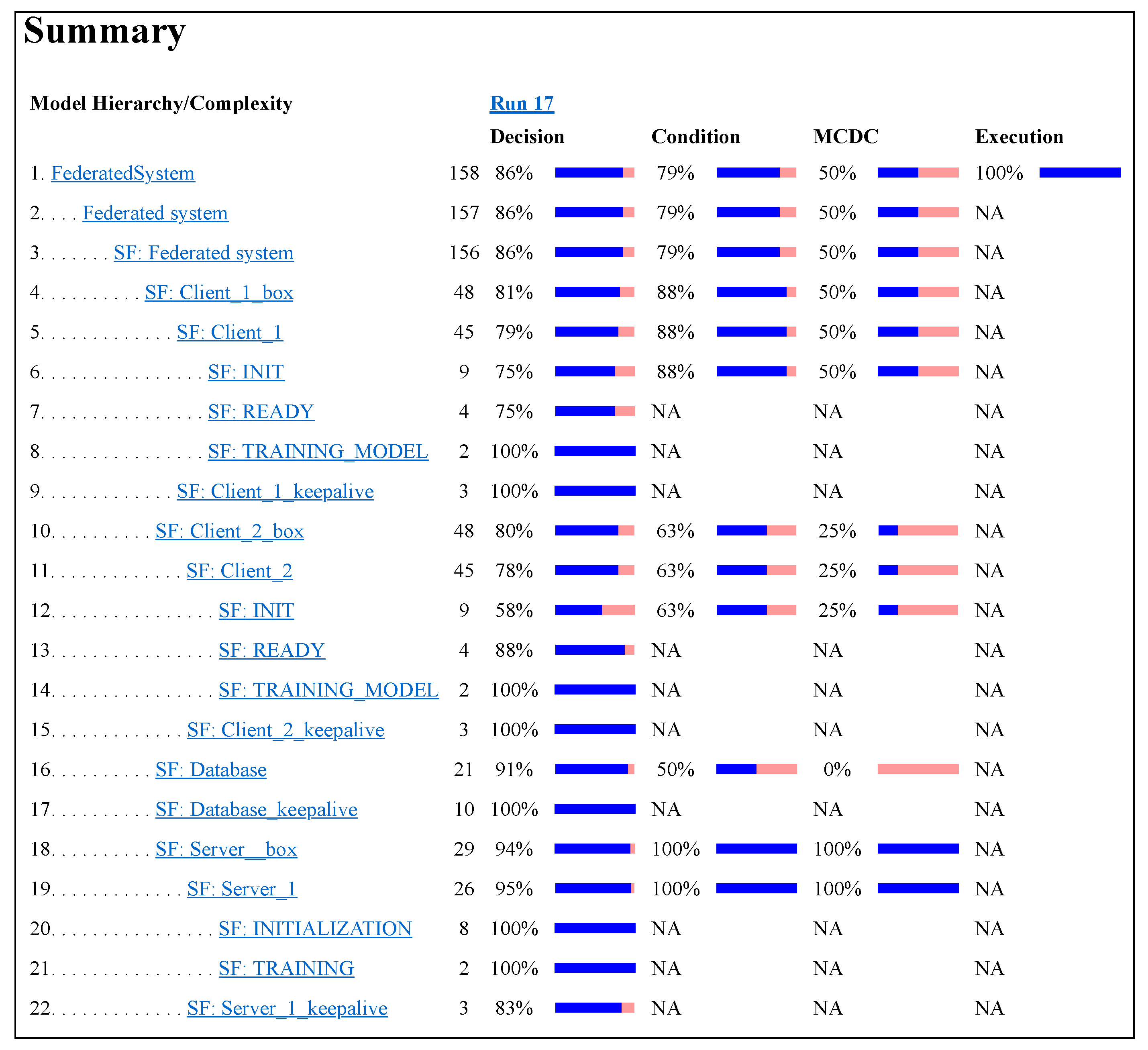 Applsci 14 00101 g008