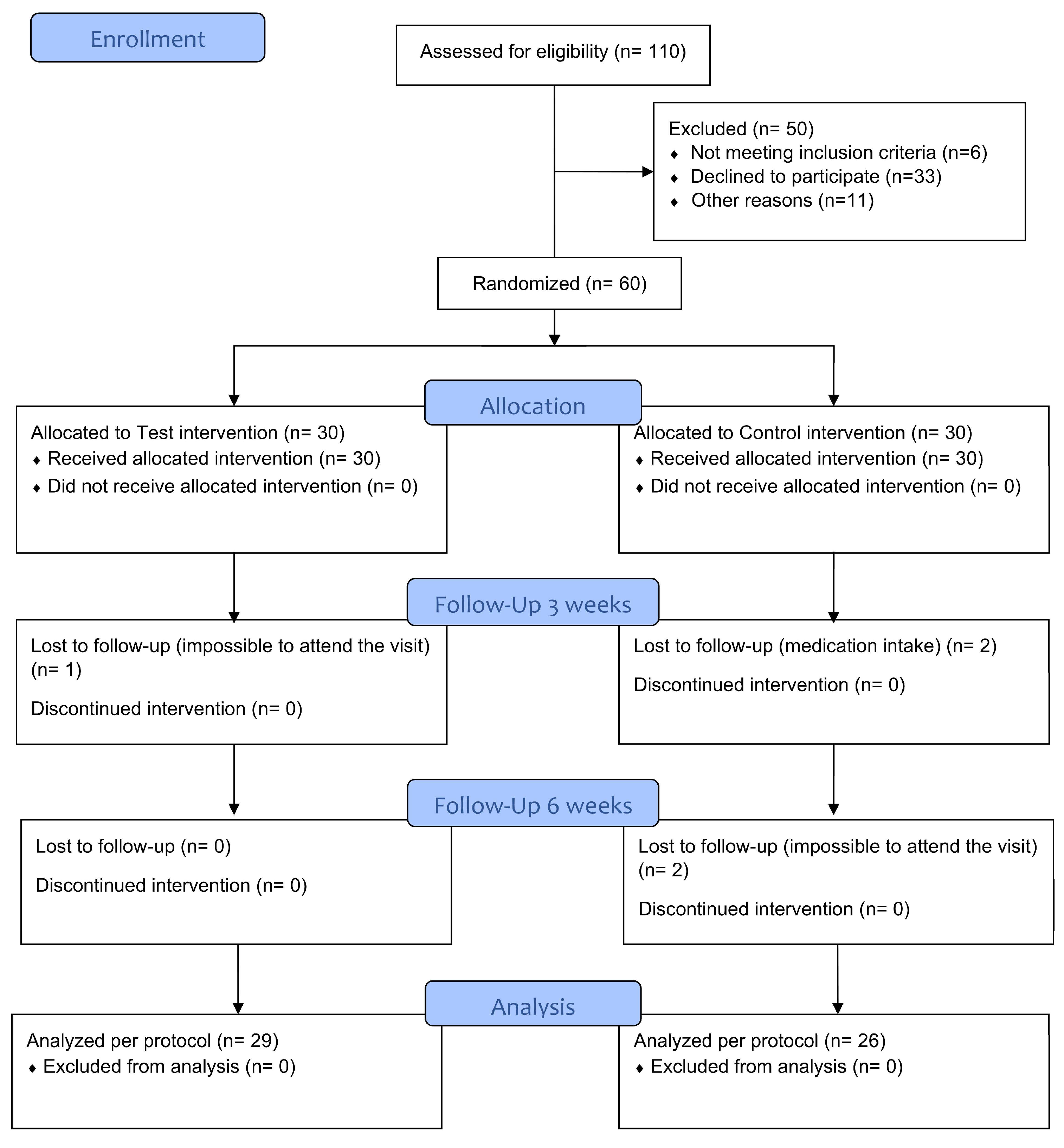 Applsci 14 00105 g001