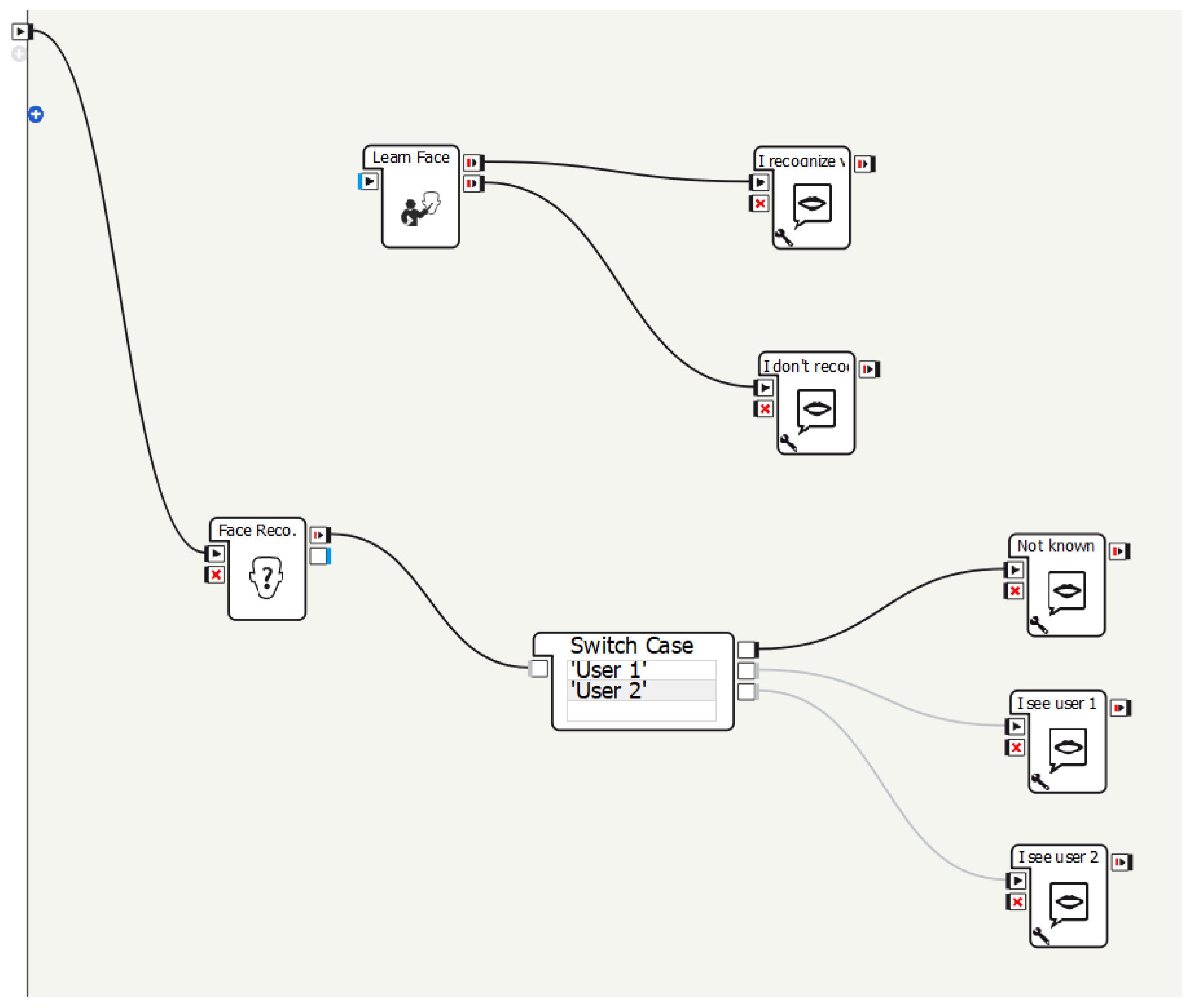Applsci 14 00110 g005