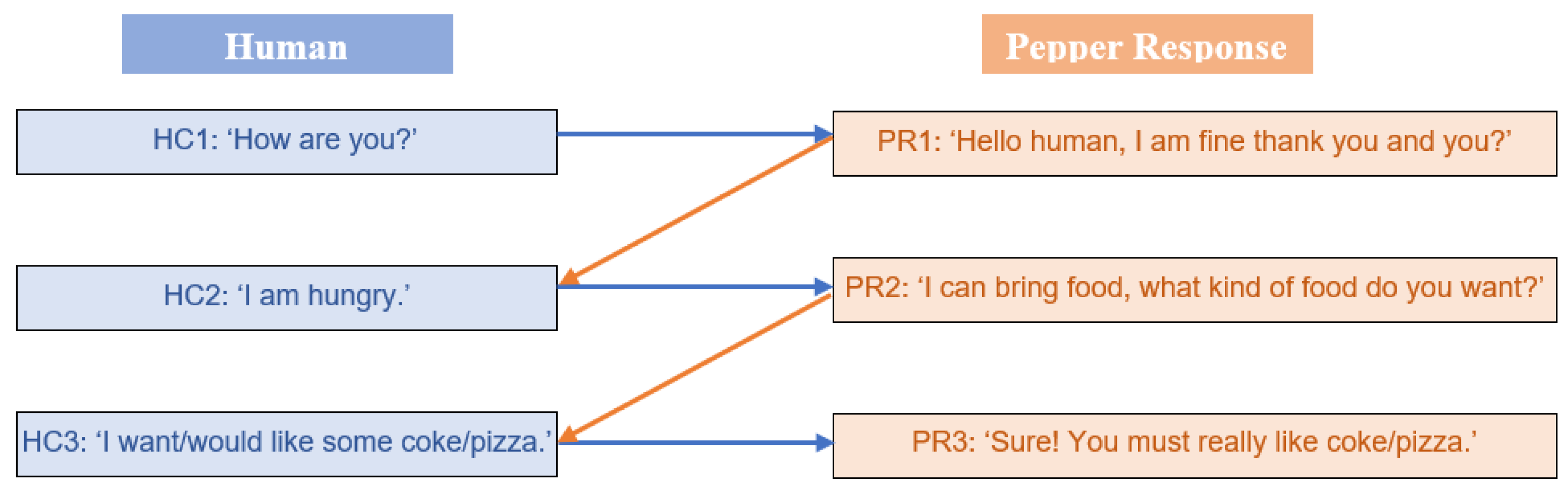 Applsci 14 00110 g007