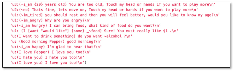 Applsci 14 00110 i003 Applsci 14 00110 i003