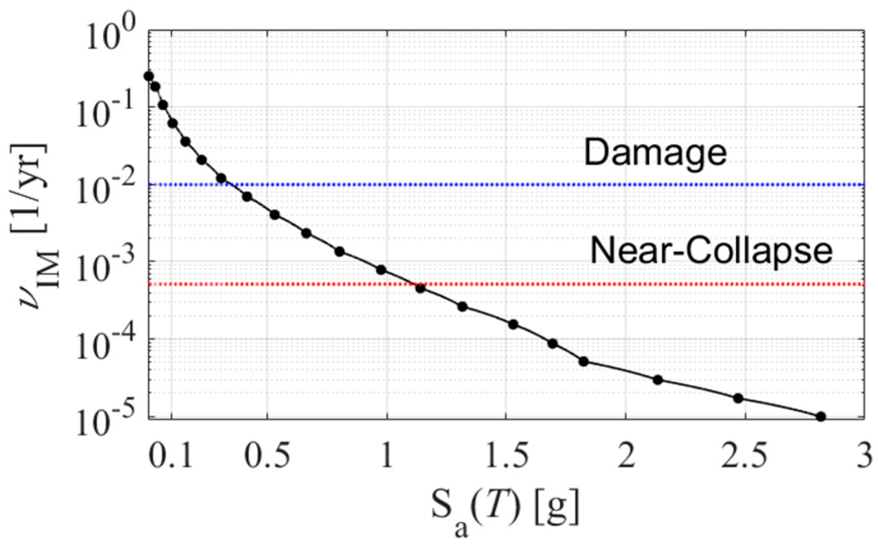 Applsci 14 00112 g002