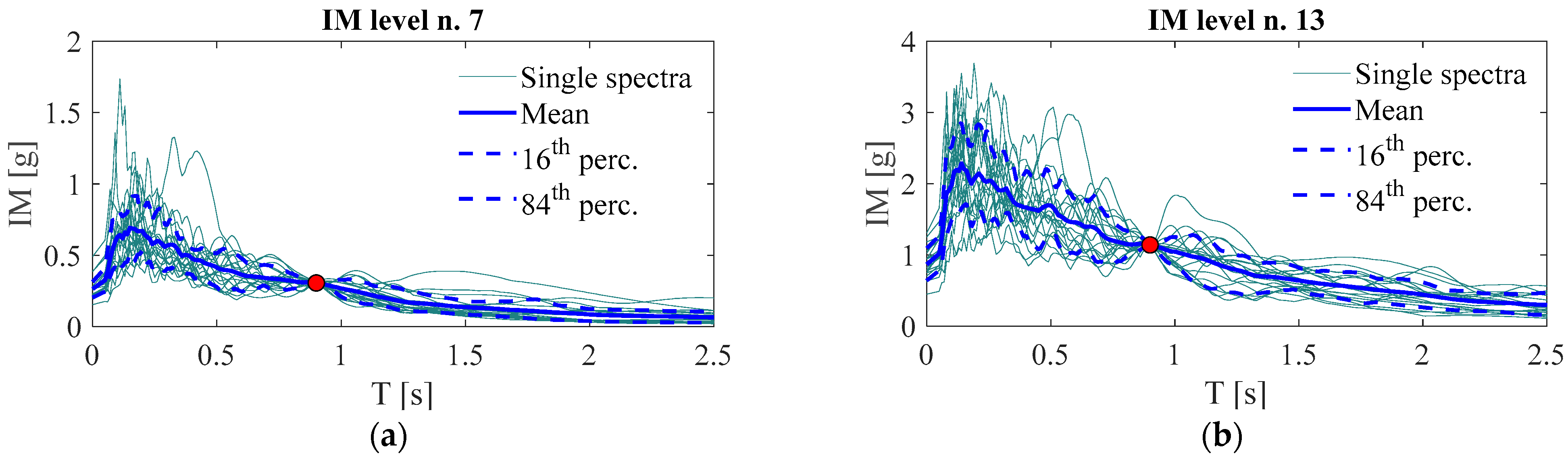 Applsci 14 00112 g003