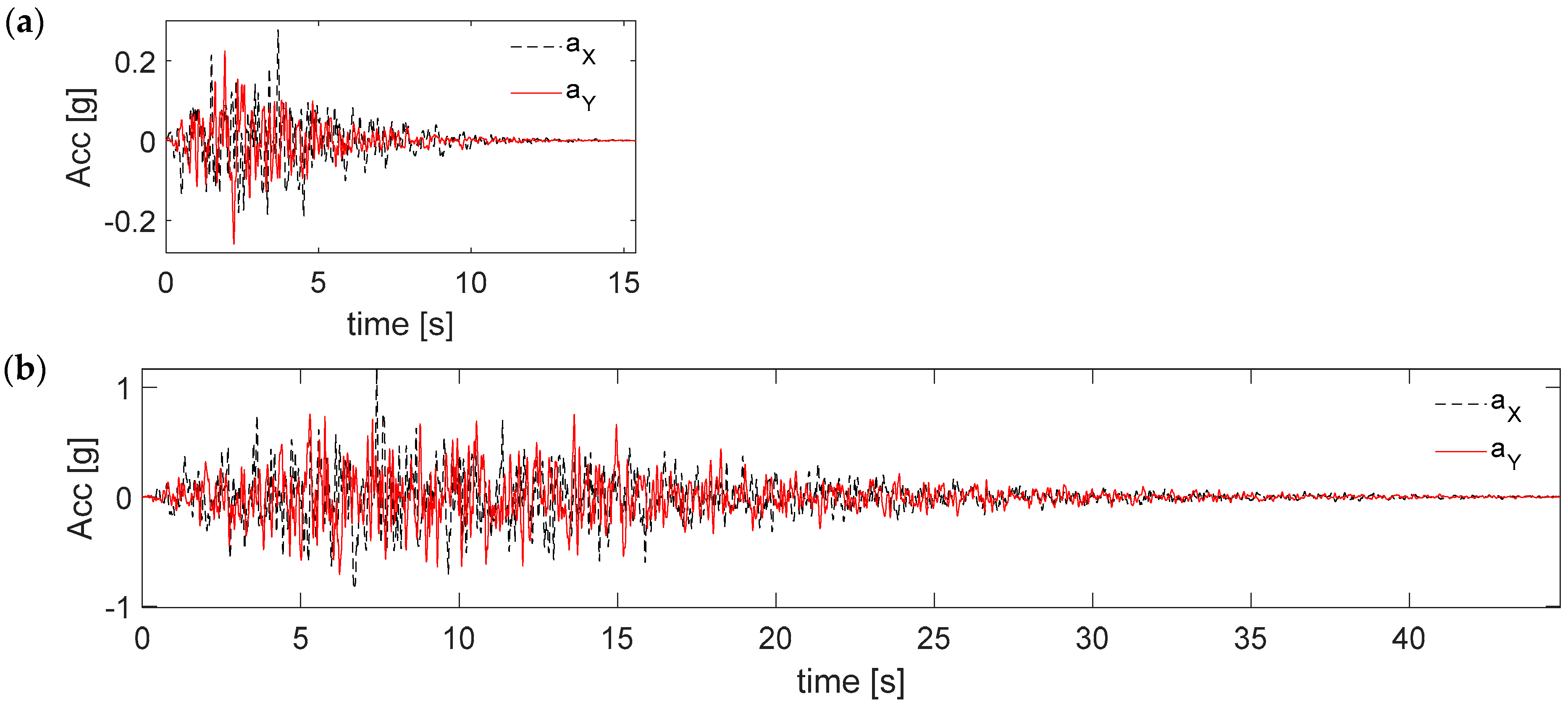 Applsci 14 00112 g004