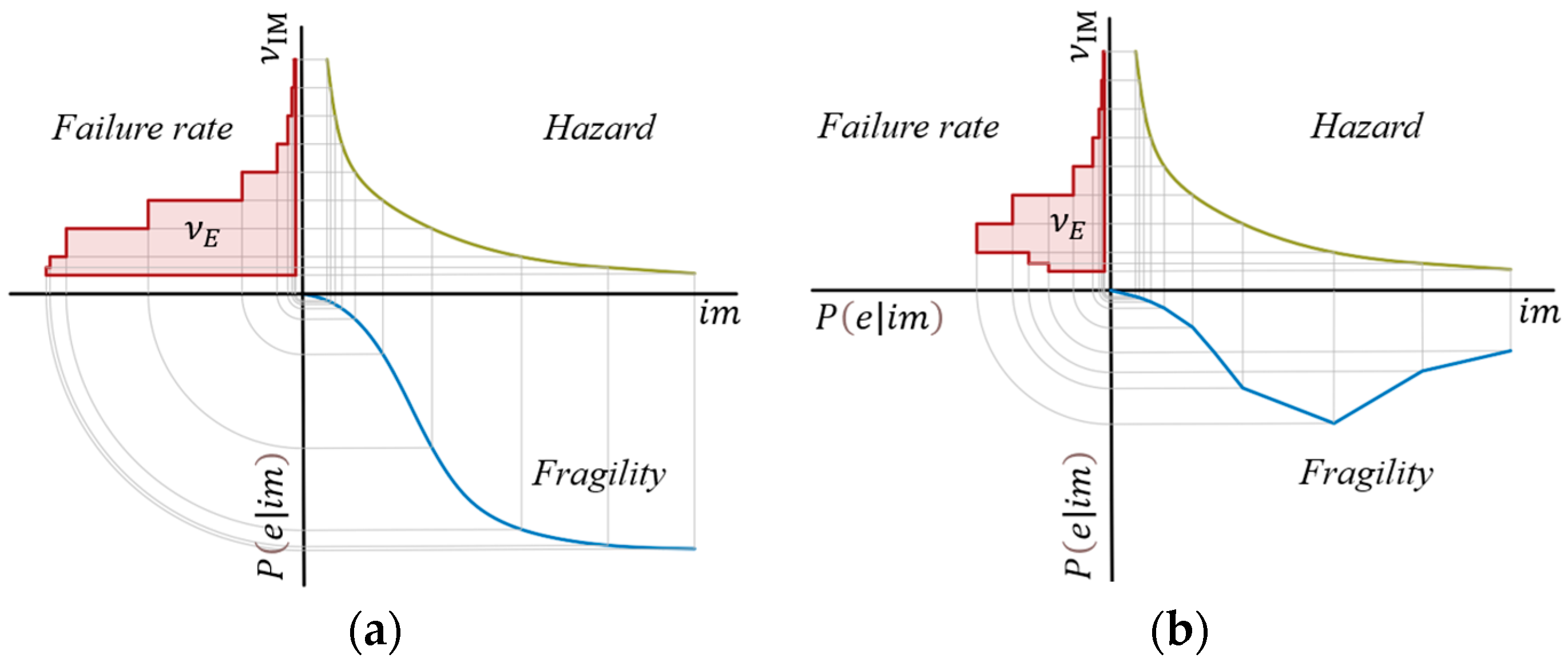Applsci 14 00112 g005