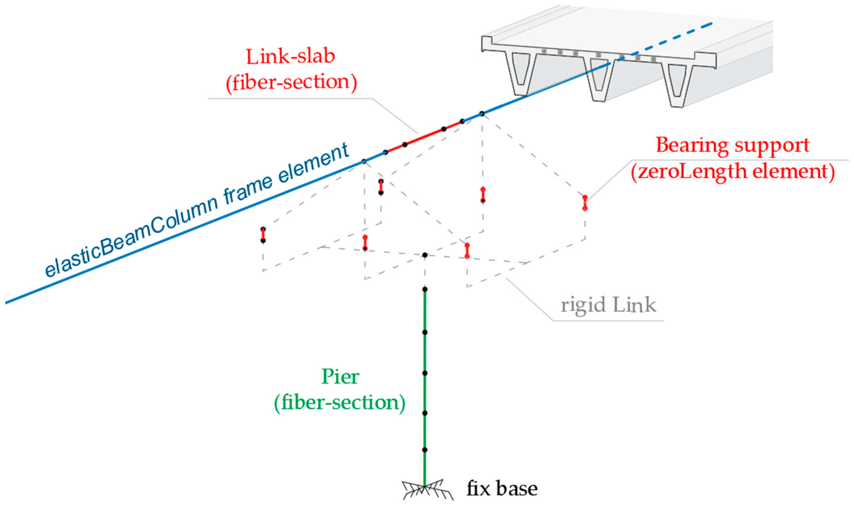 Applsci 14 00112 g007