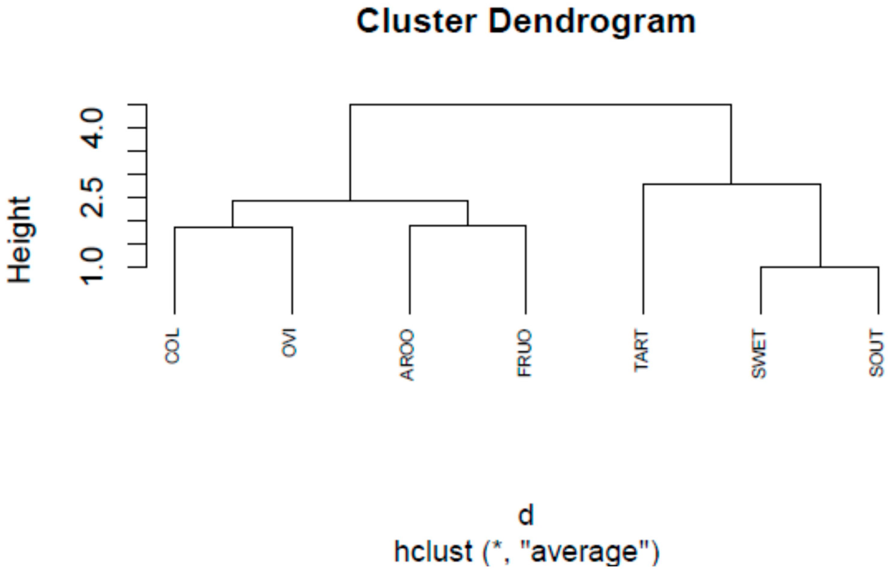 Applsci 14 00113 g001