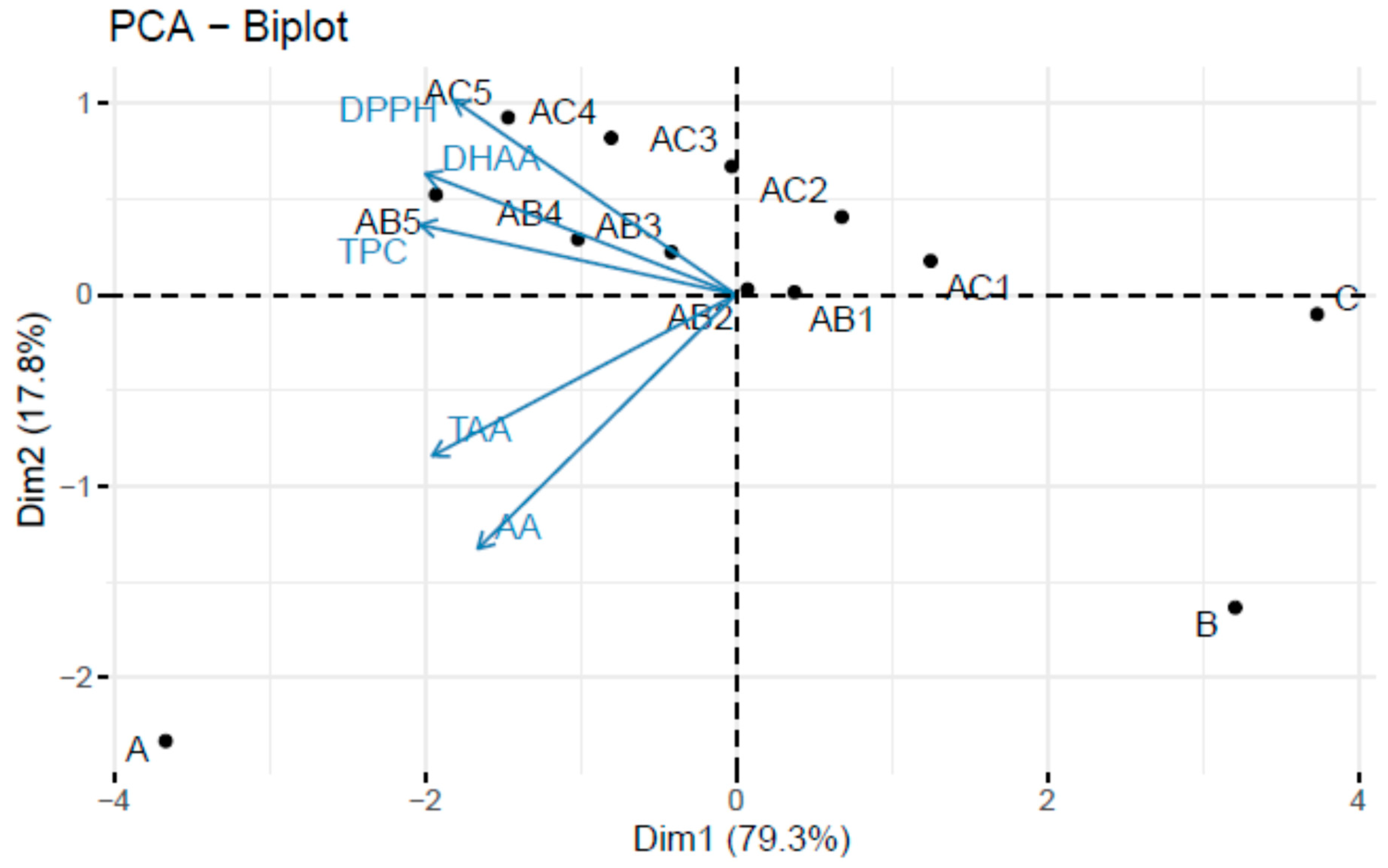 Applsci 14 00113 g003