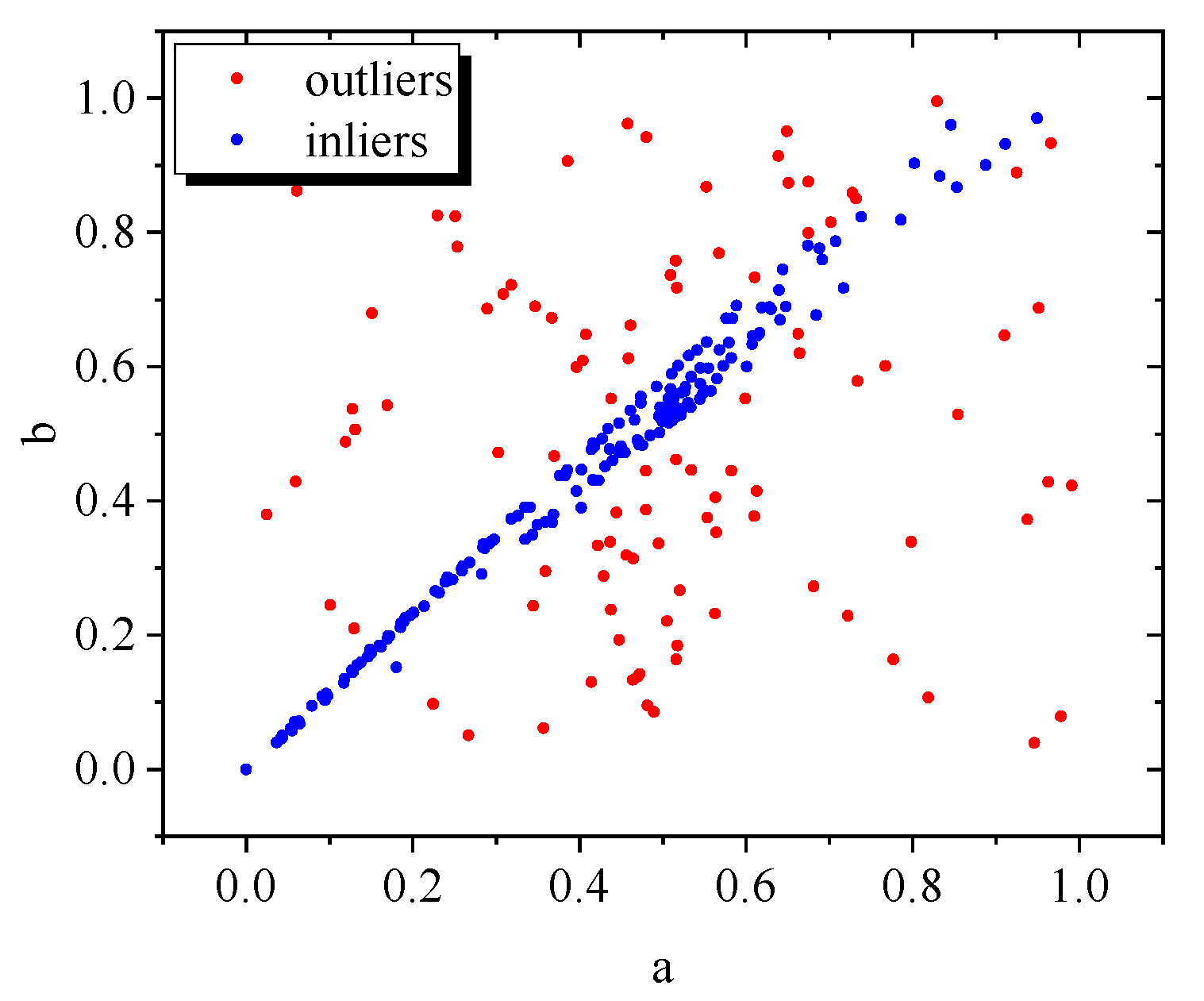 Applsci 14 00114 g005