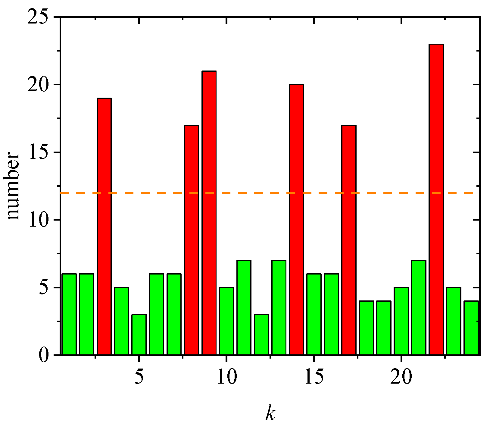 Applsci 14 00114 g006