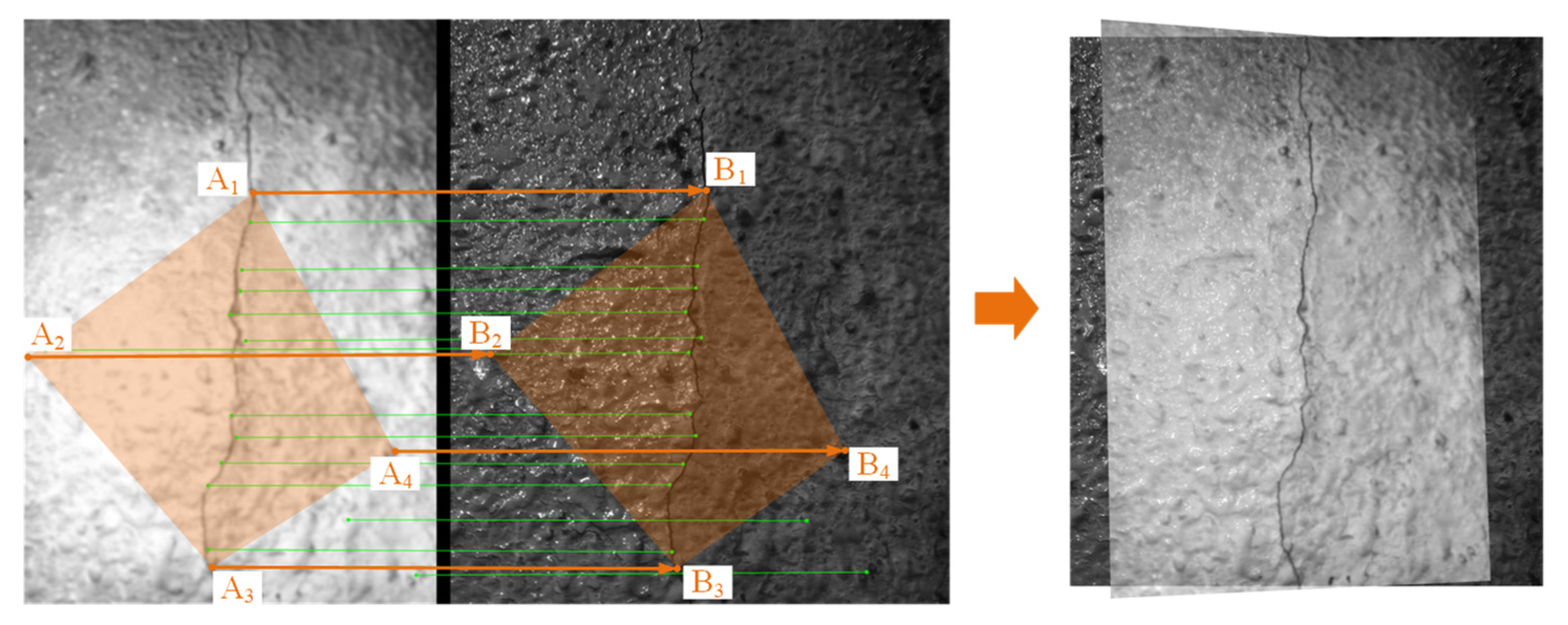 Applsci 14 00114 g007