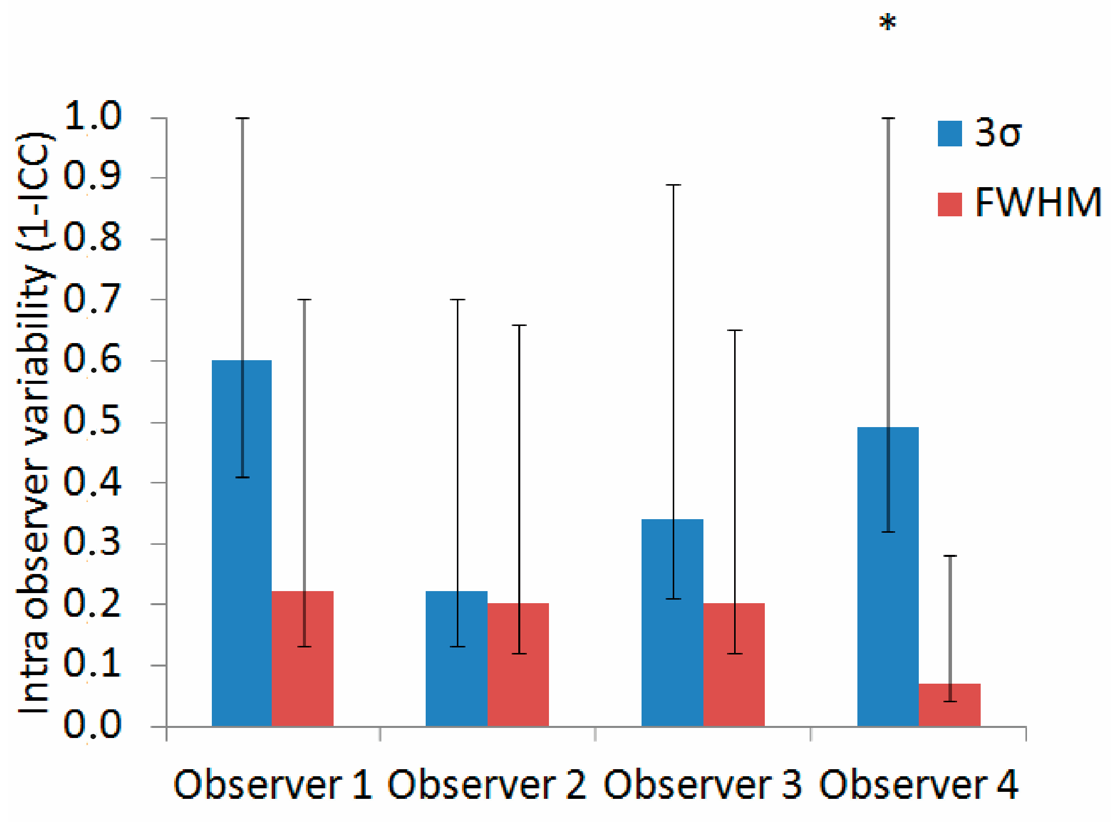 Applsci 14 00117 g006
