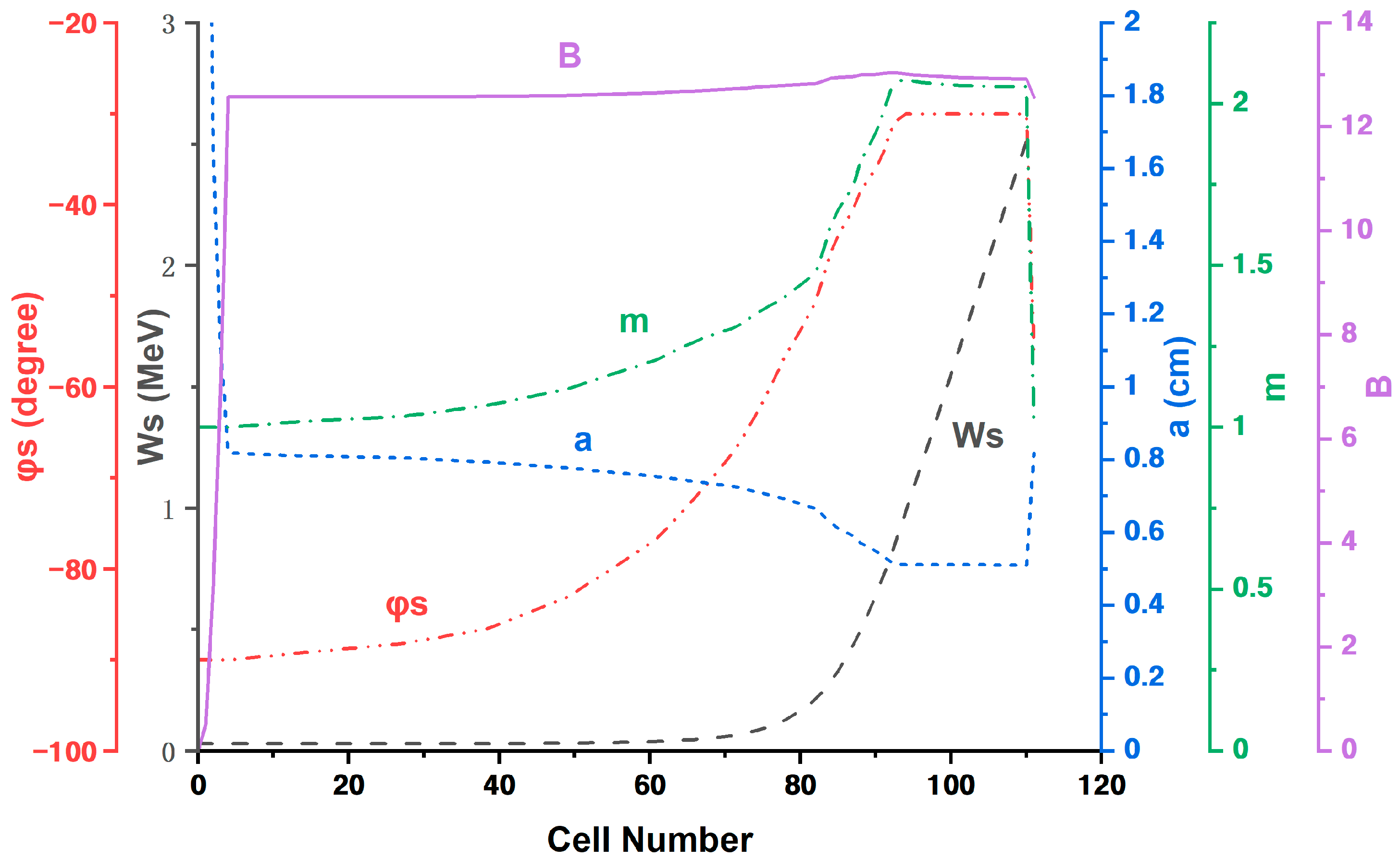 Applsci 14 00119 g002
