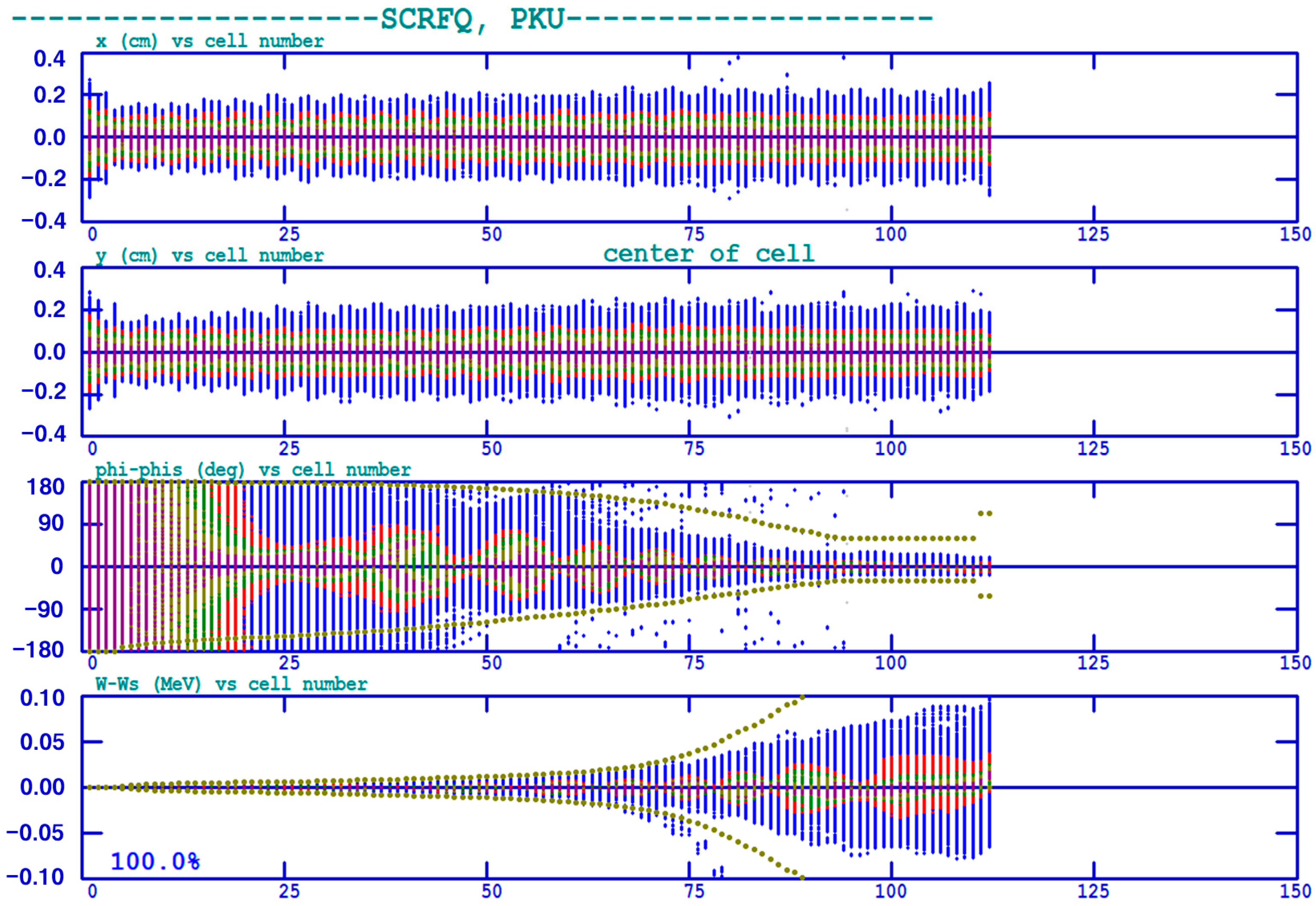 Applsci 14 00119 g003