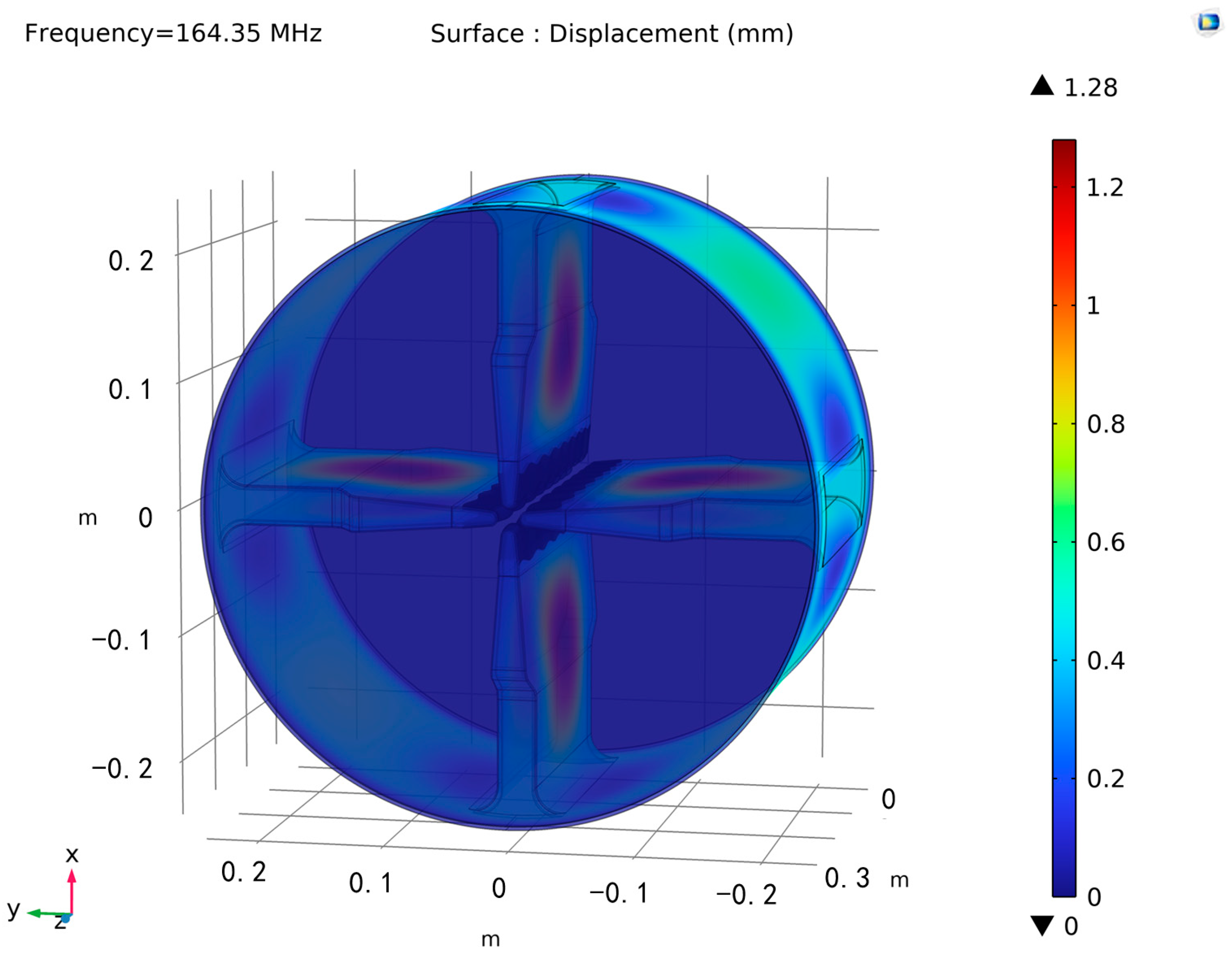 Applsci 14 00119 g021