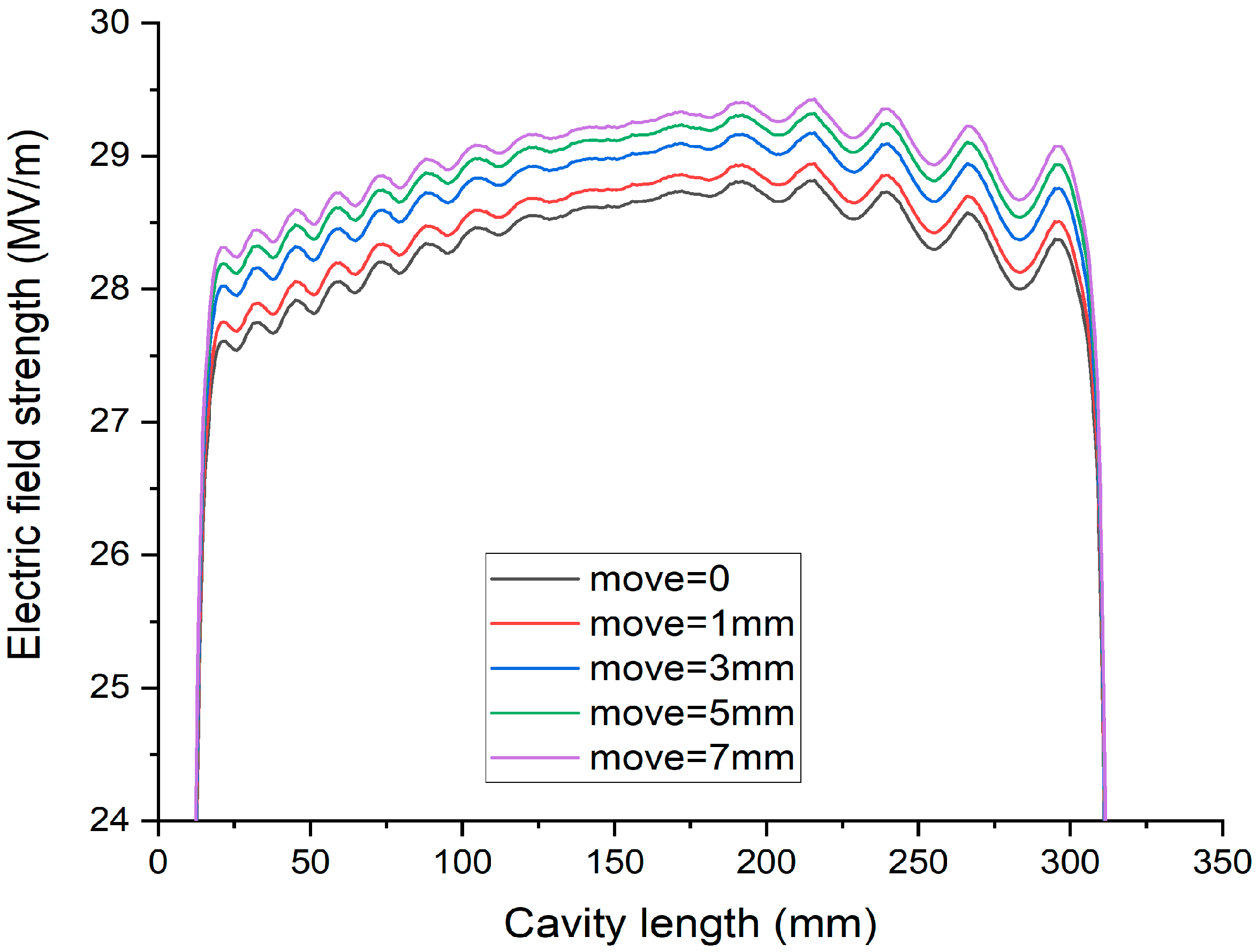 Applsci 14 00119 g024