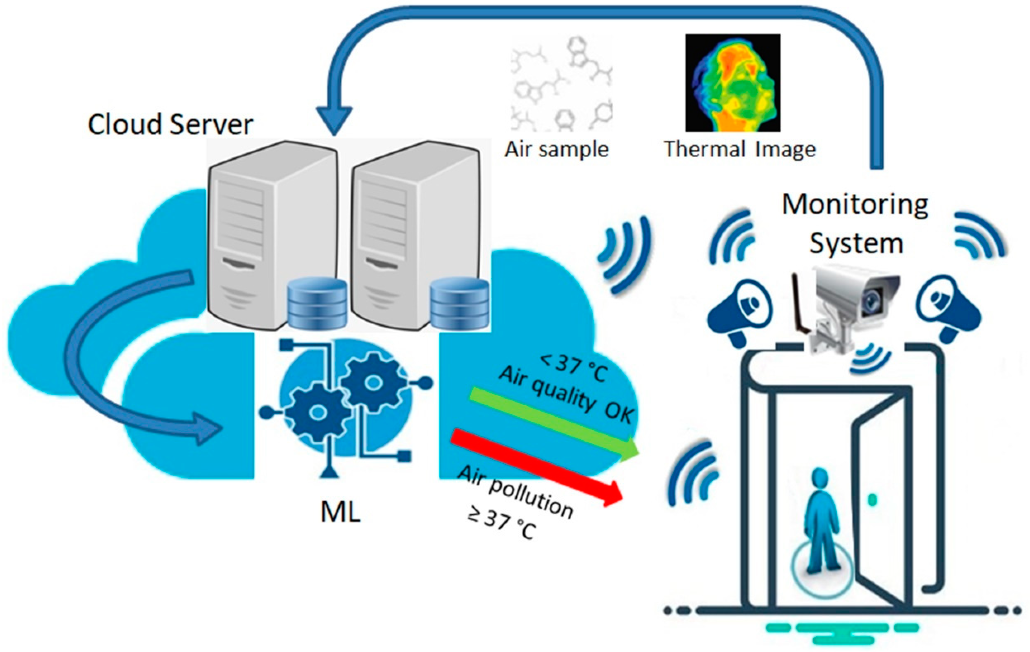Applsci 14 00120 g004