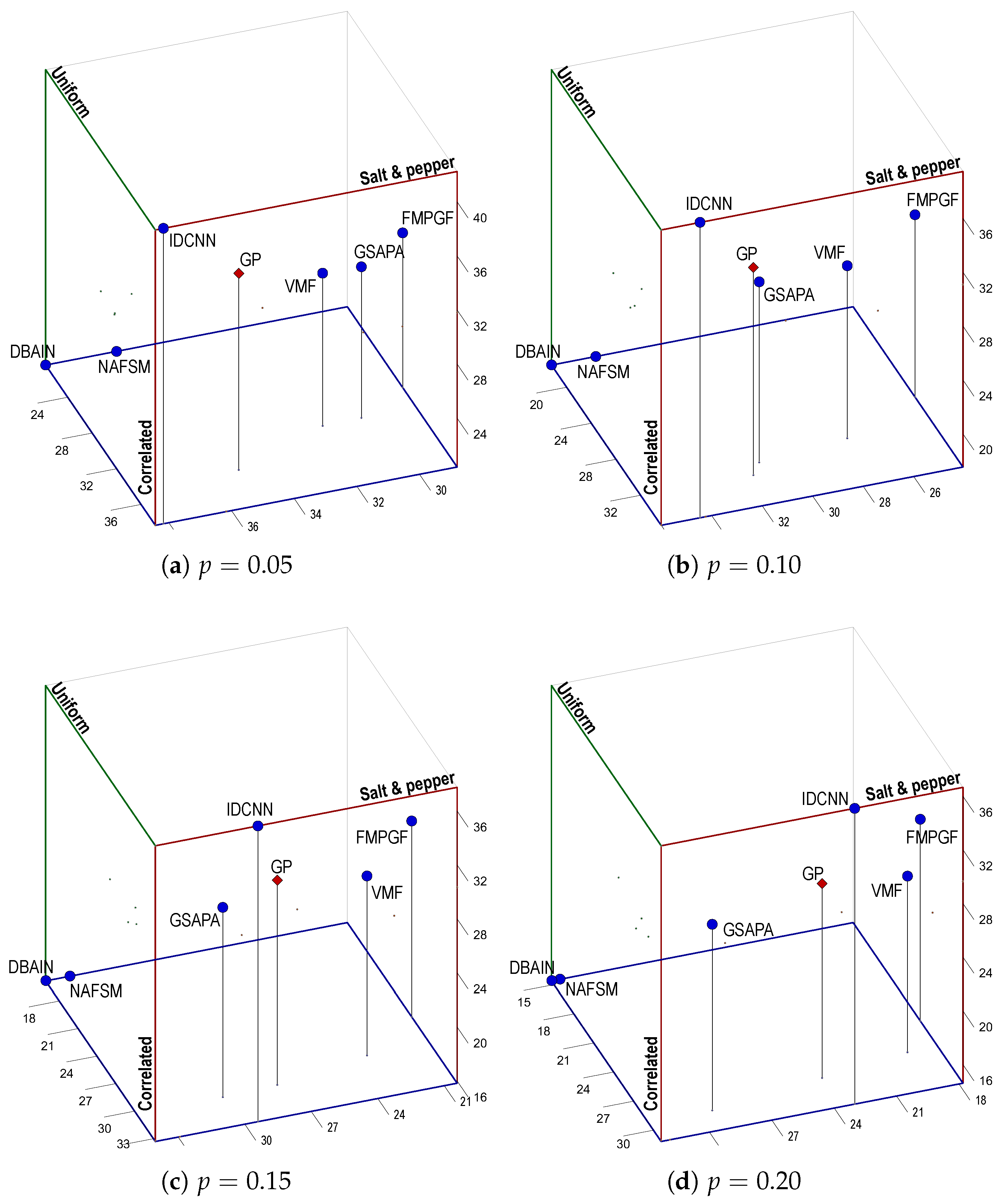 Applsci 14 00126 g008