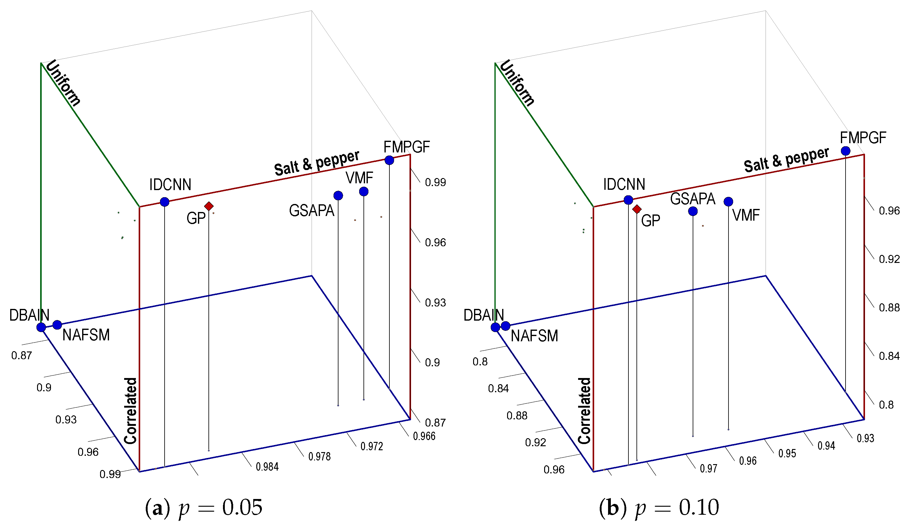 Applsci 14 00126 g010a