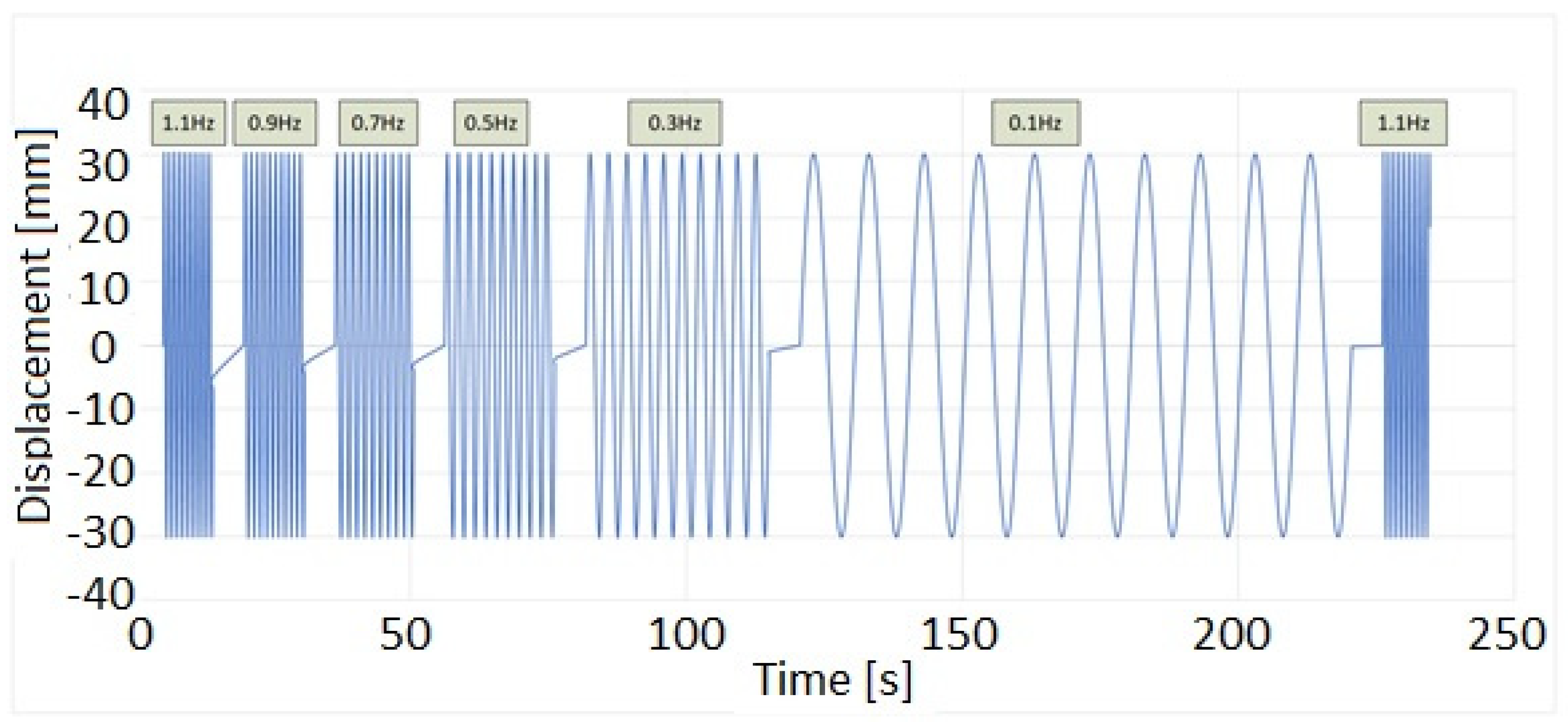 Applsci 14 00127 g005 Applsci 14 00127 g005