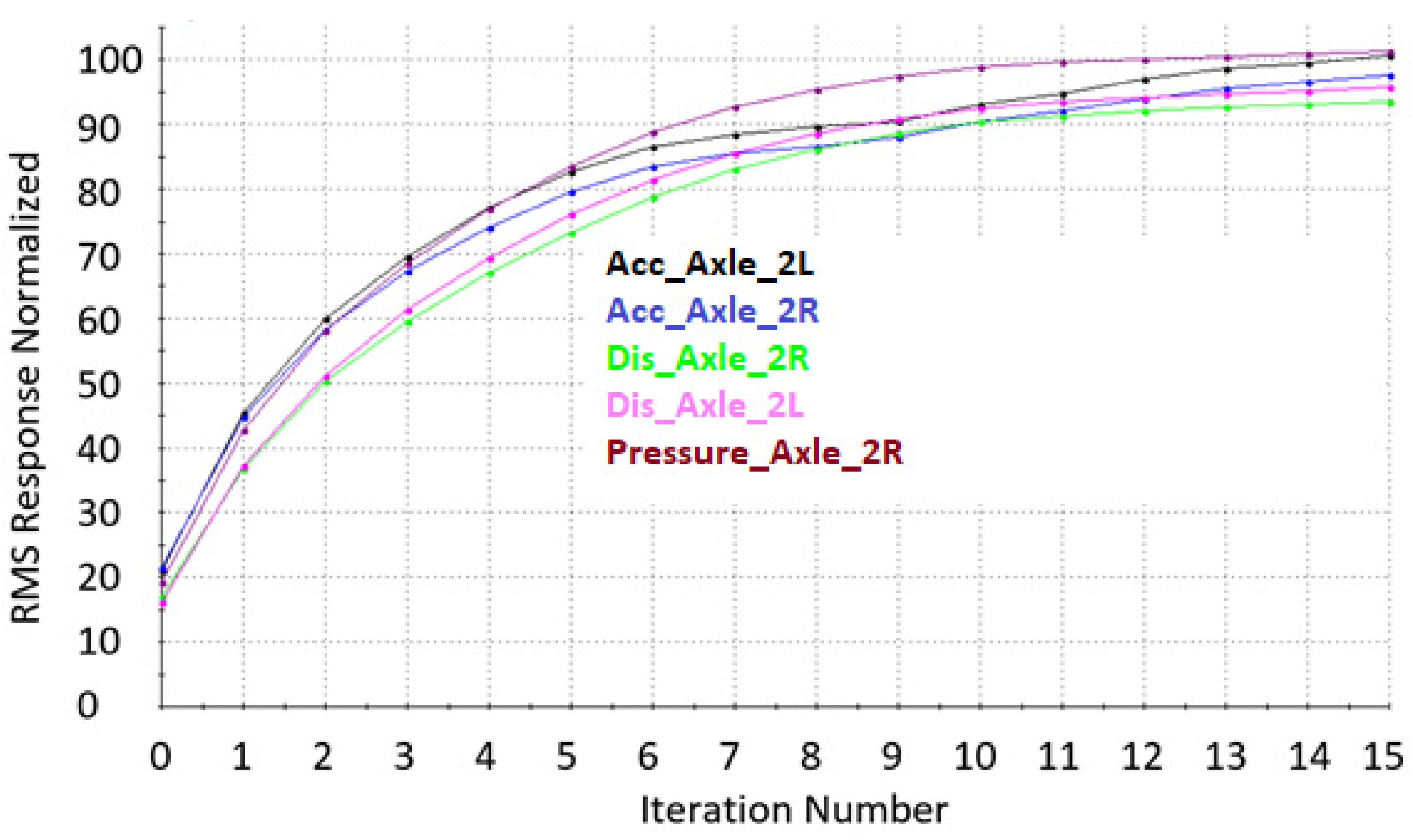 Applsci 14 00127 g010 Applsci 14 00127 g010