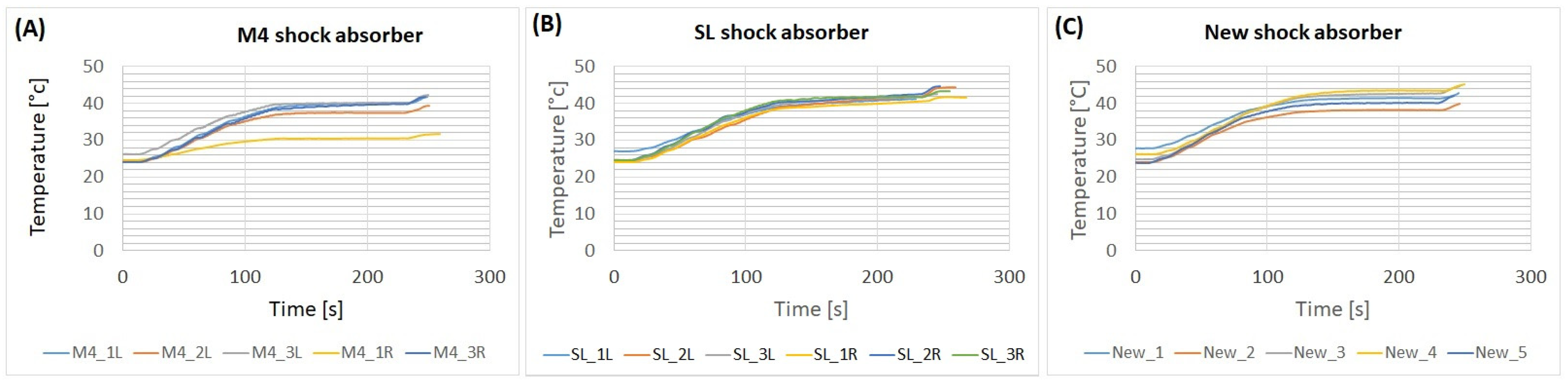 Applsci 14 00127 g015 Applsci 14 00127 g015