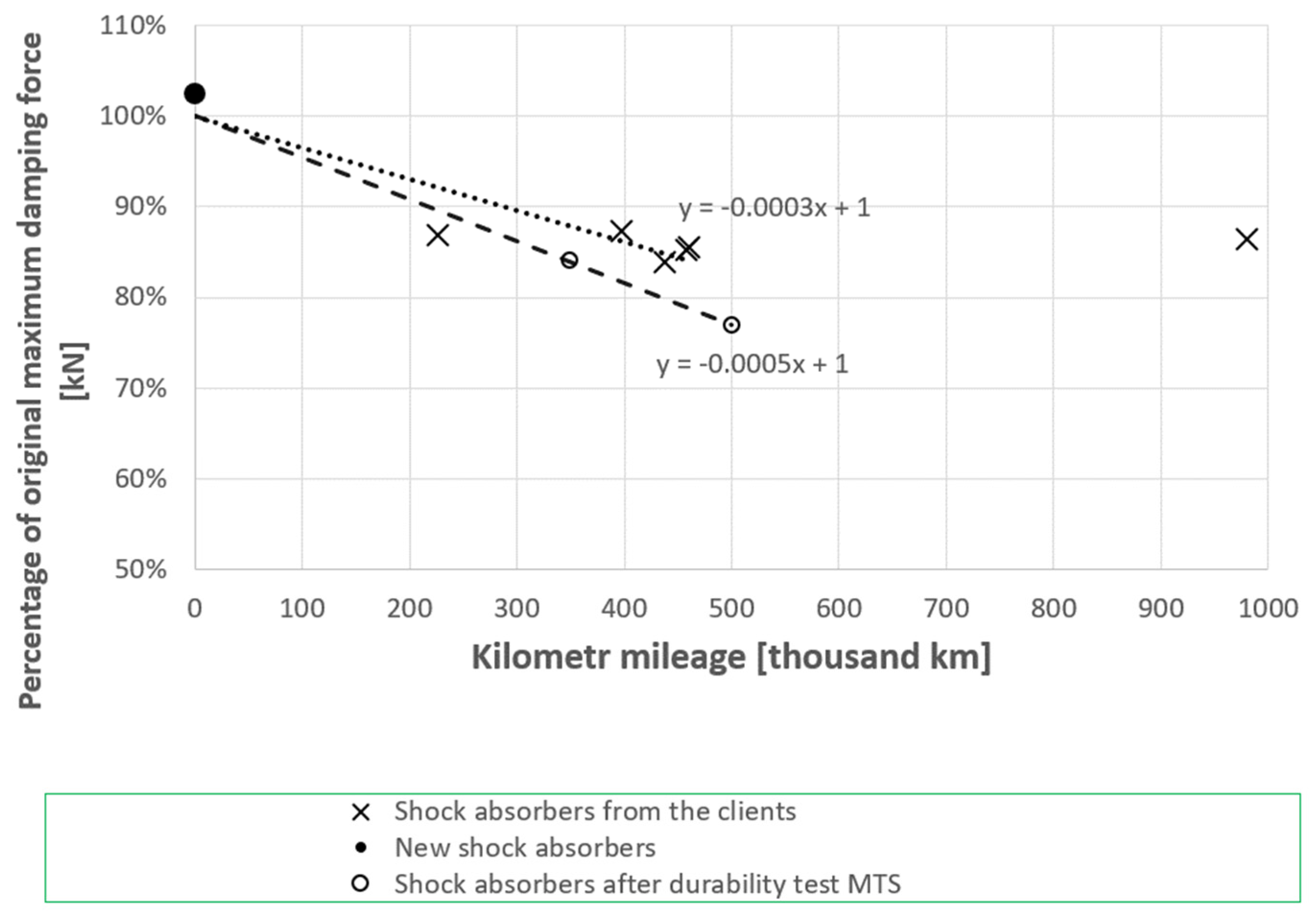 Applsci 14 00127 g018 Applsci 14 00127 g018