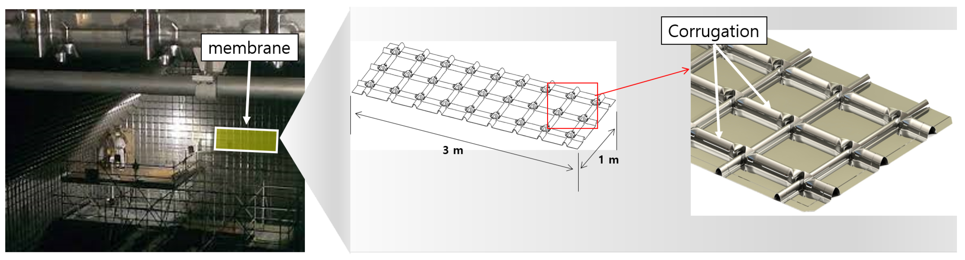 Applsci 14 00134 g002