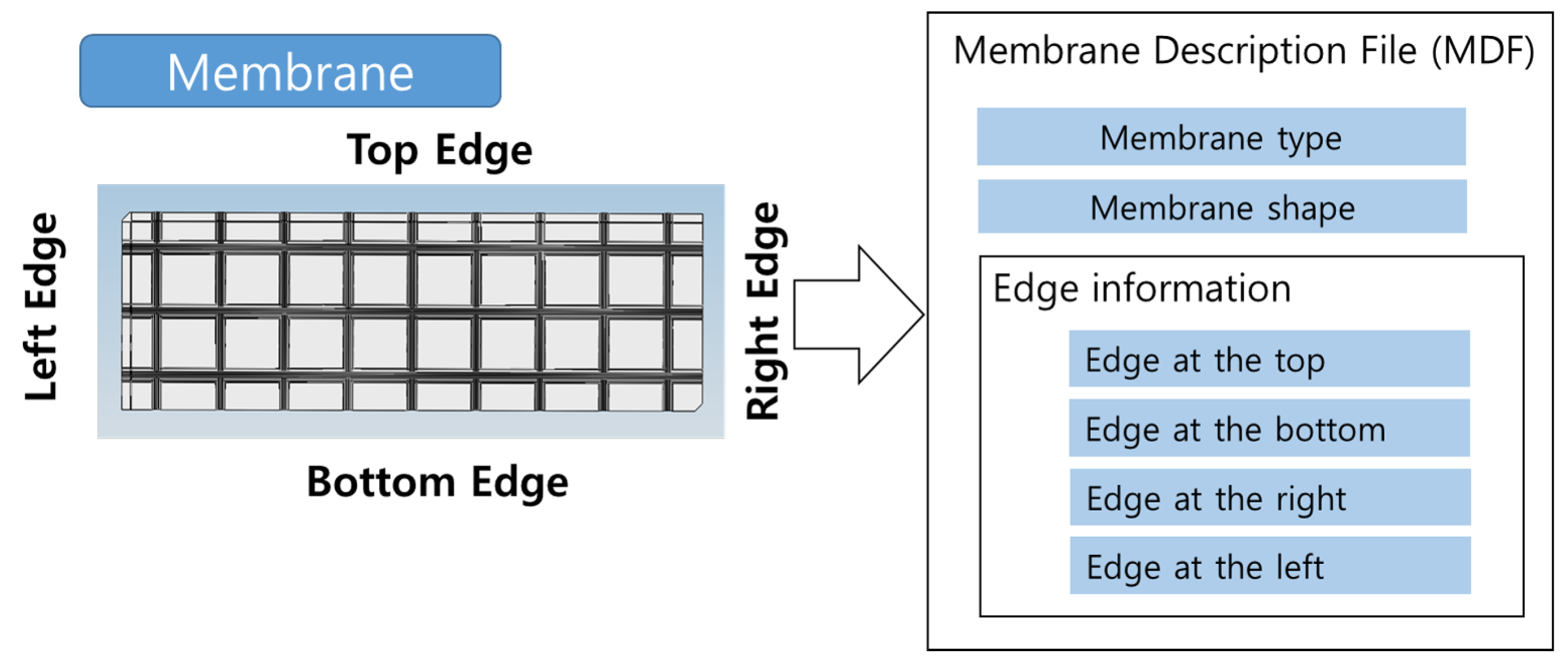 Applsci 14 00134 g006
