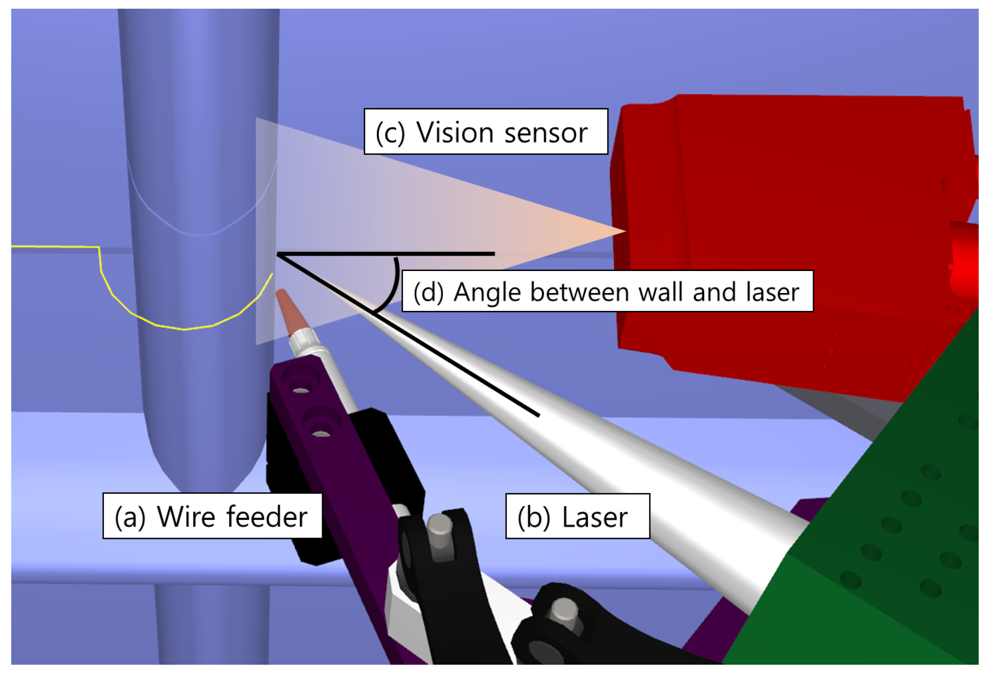 Applsci 14 00134 g008