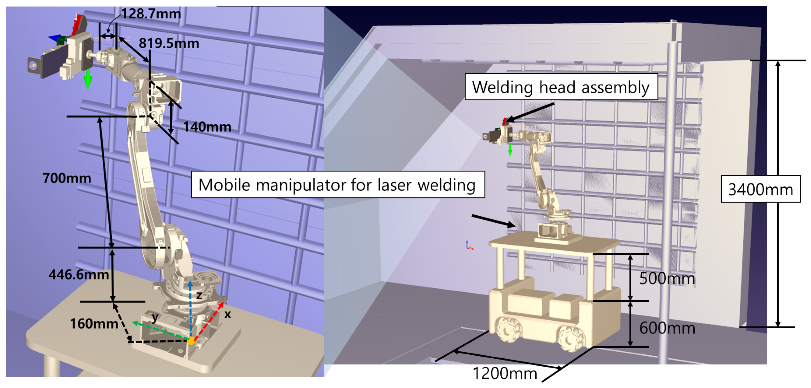 Applsci 14 00134 g011