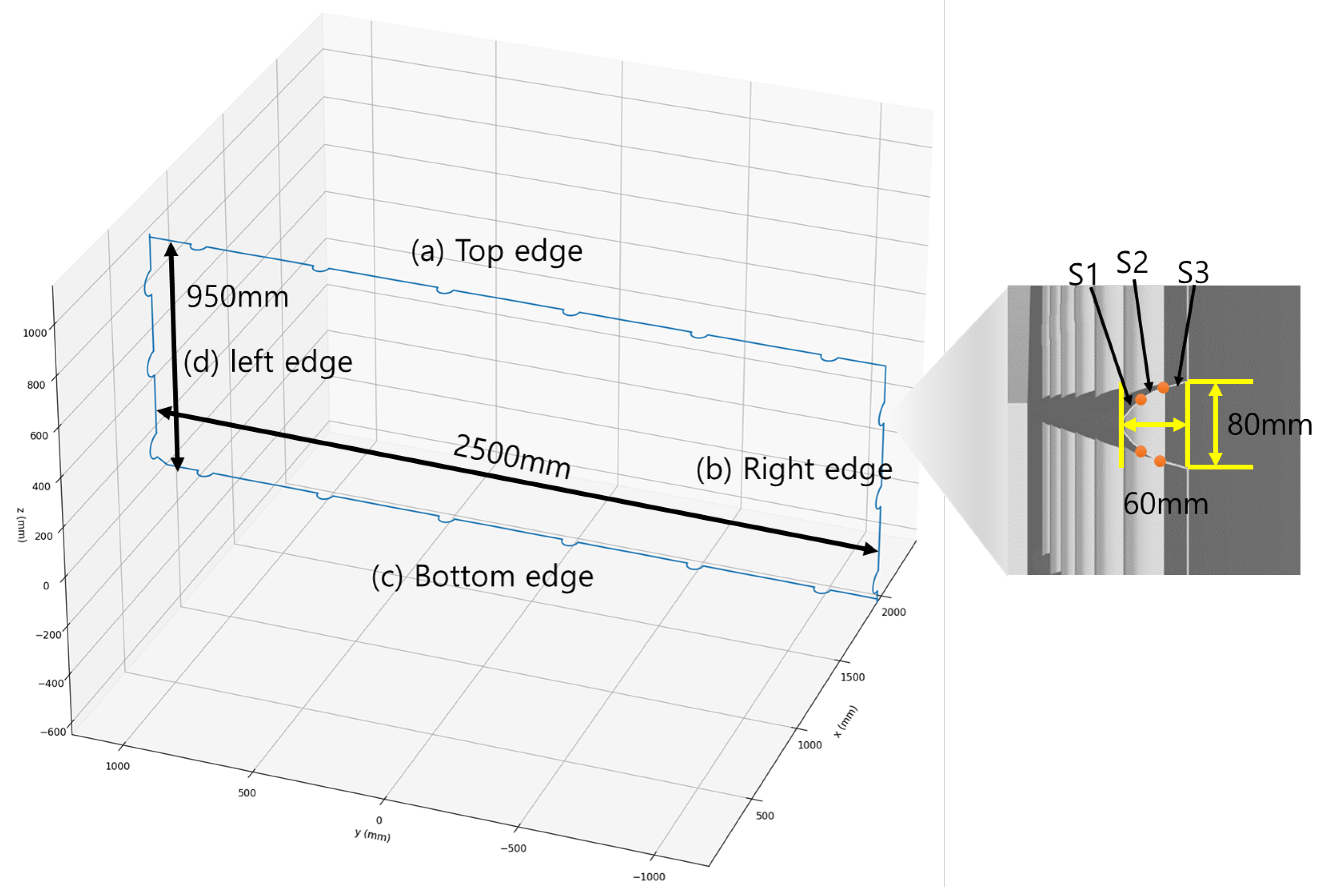 Applsci 14 00134 g012