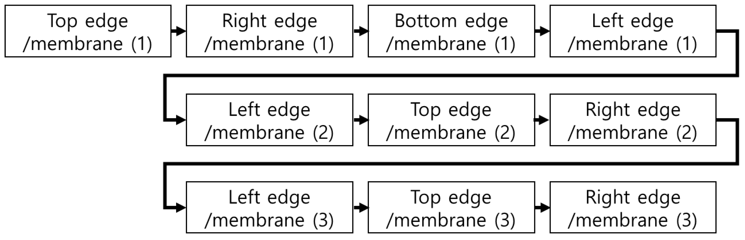 Applsci 14 00134 g013