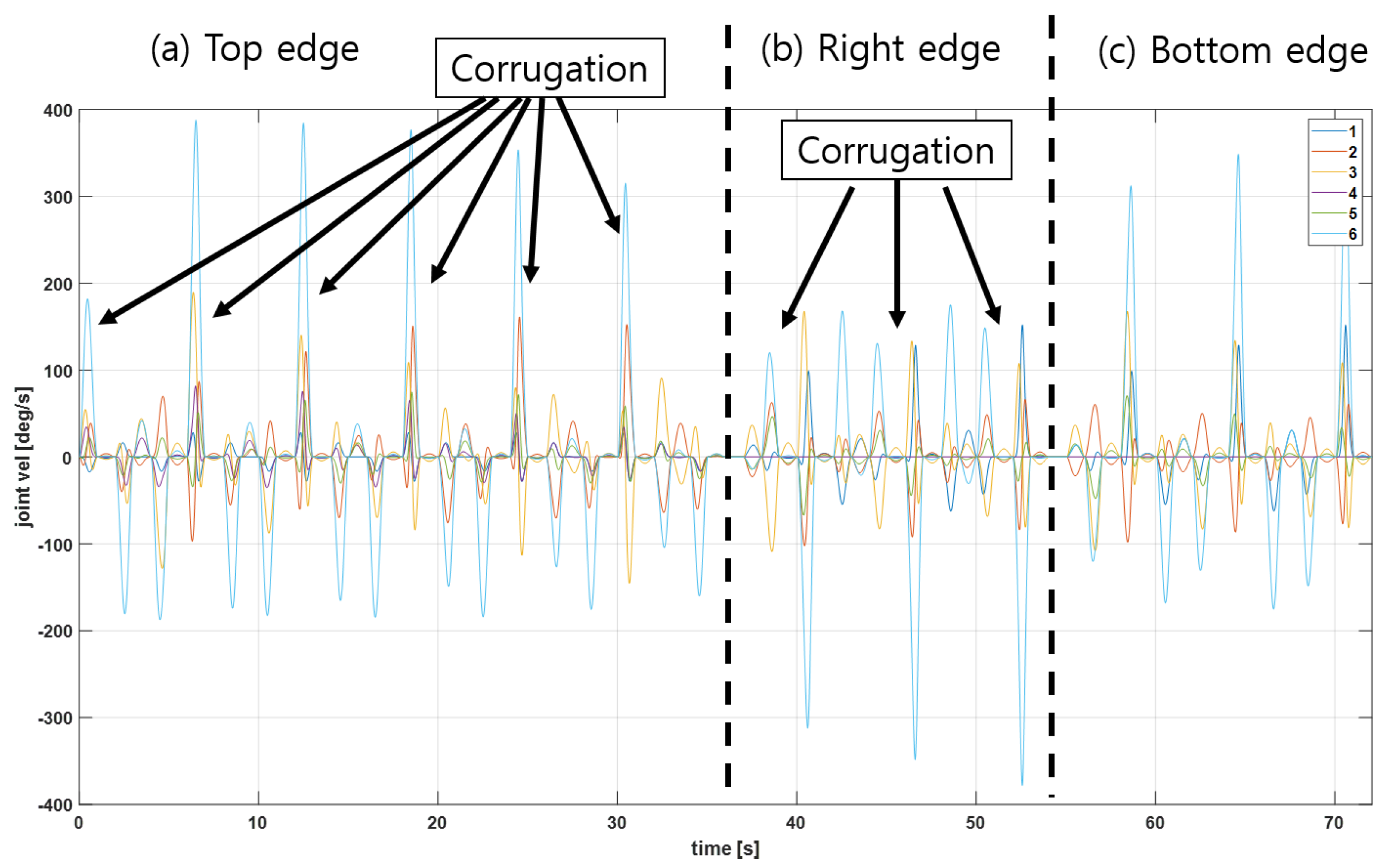 Applsci 14 00134 g016